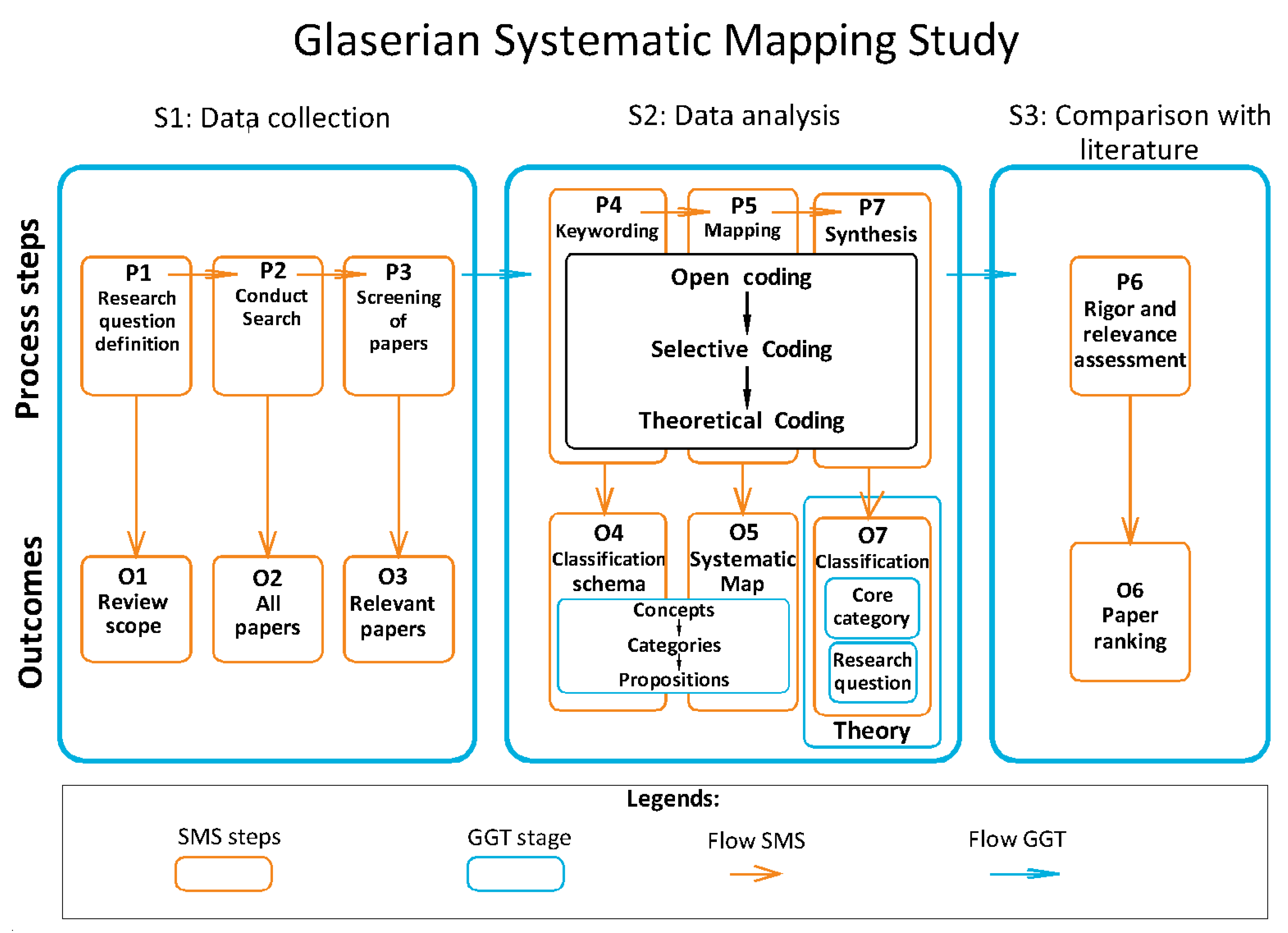 Applsci 13 05889 g001 Applsci 13 05889 g001