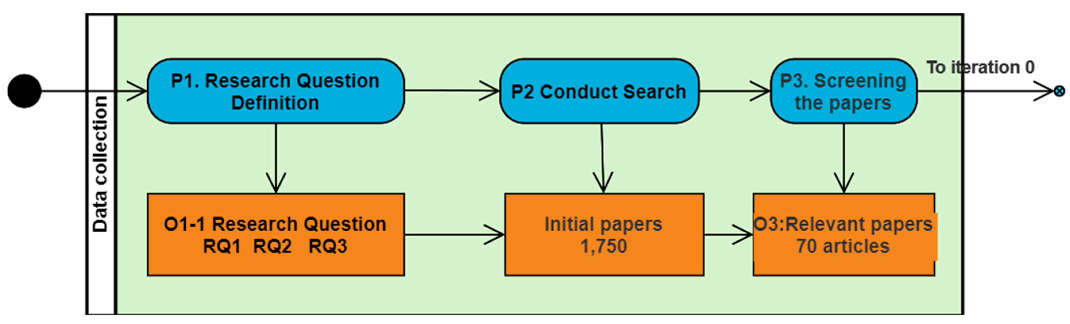 Applsci 13 05889 g002 Applsci 13 05889 g002