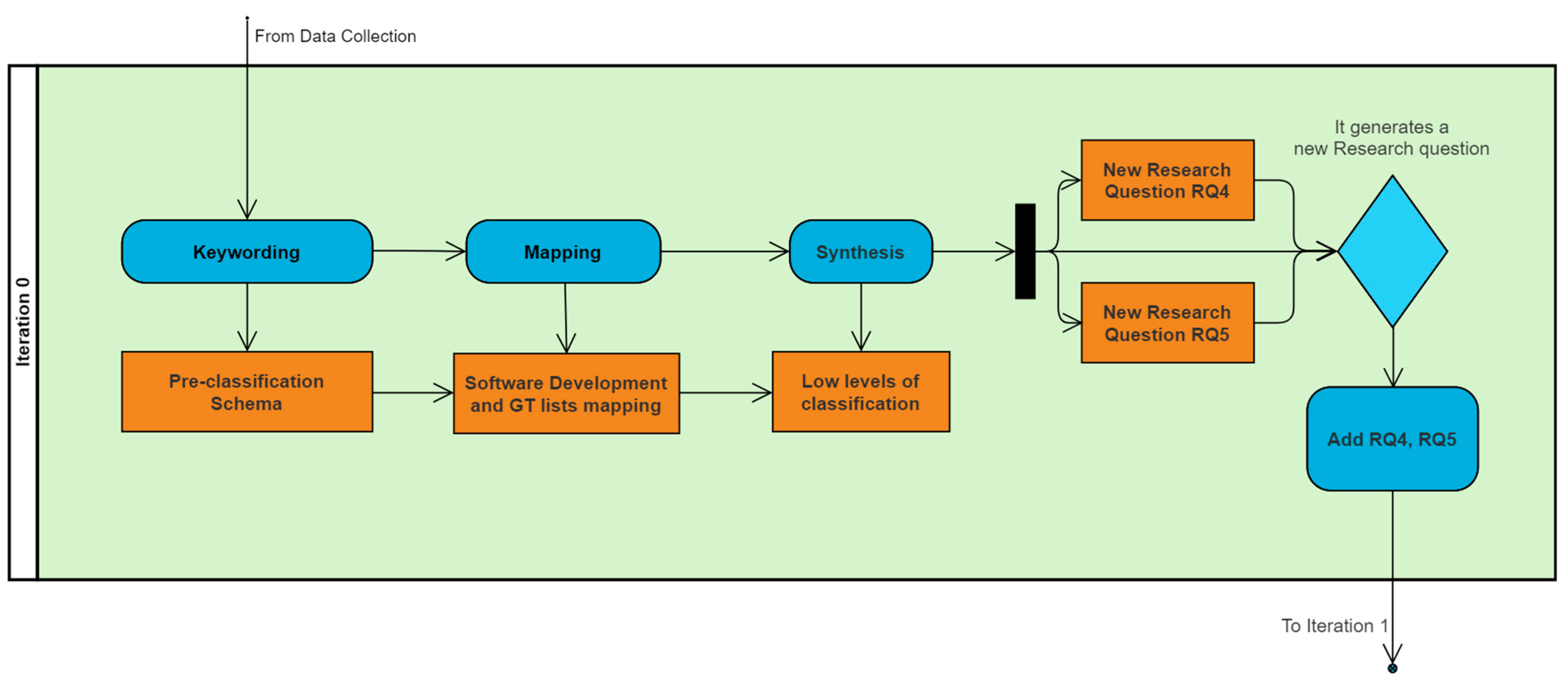 Applsci 13 05889 g003 Applsci 13 05889 g003