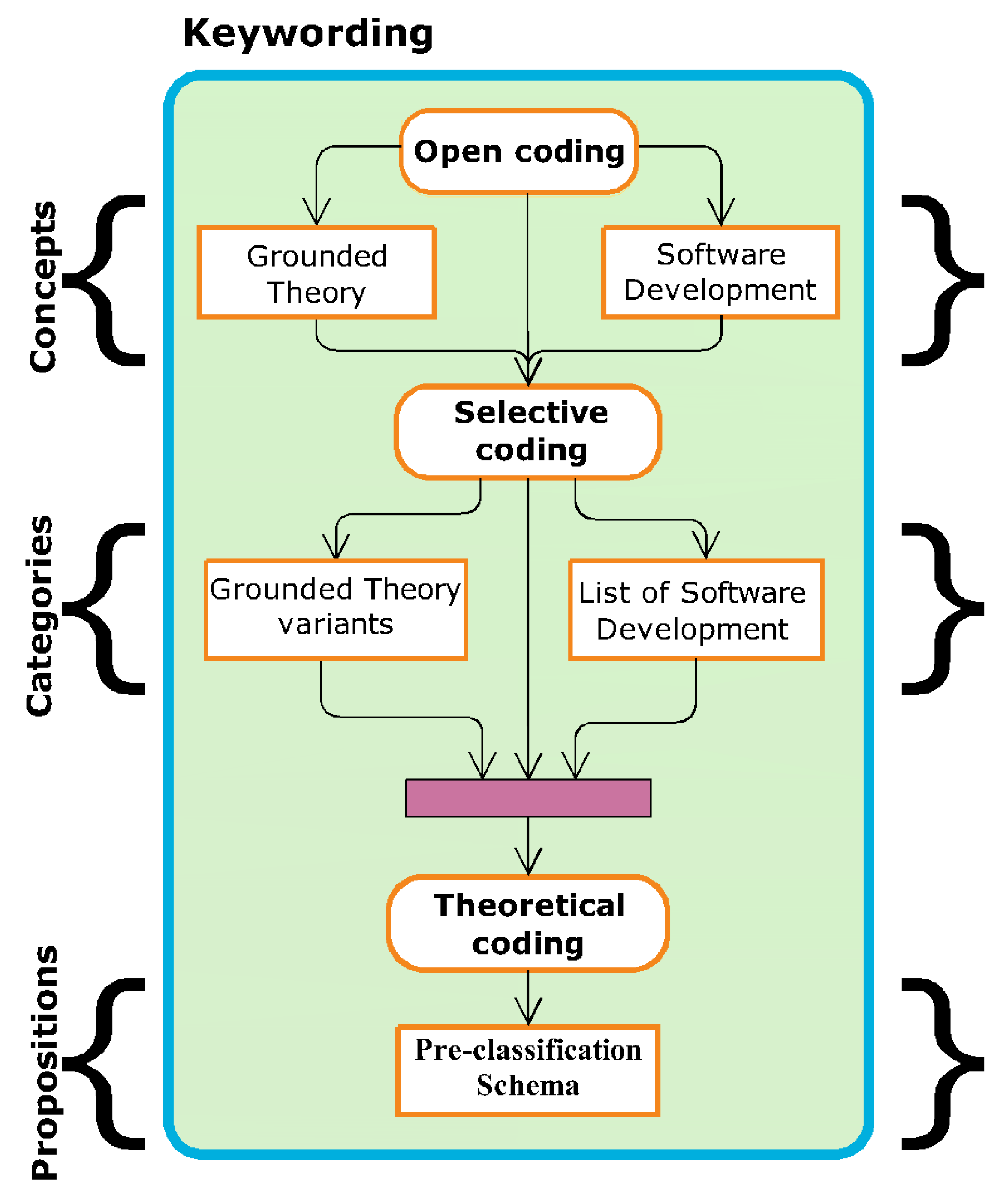Applsci 13 05889 g004 Applsci 13 05889 g004