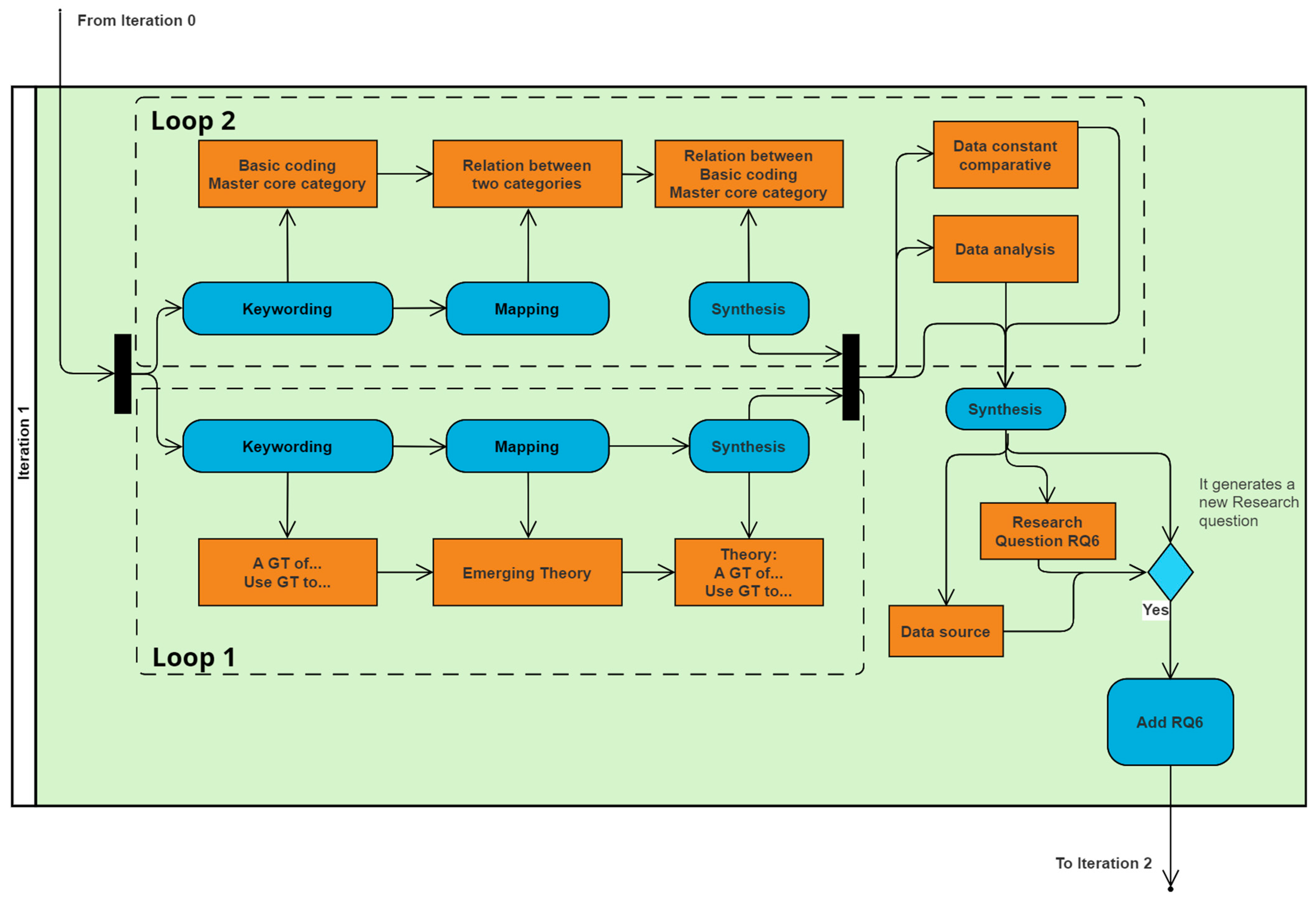 Applsci 13 05889 g005 Applsci 13 05889 g005