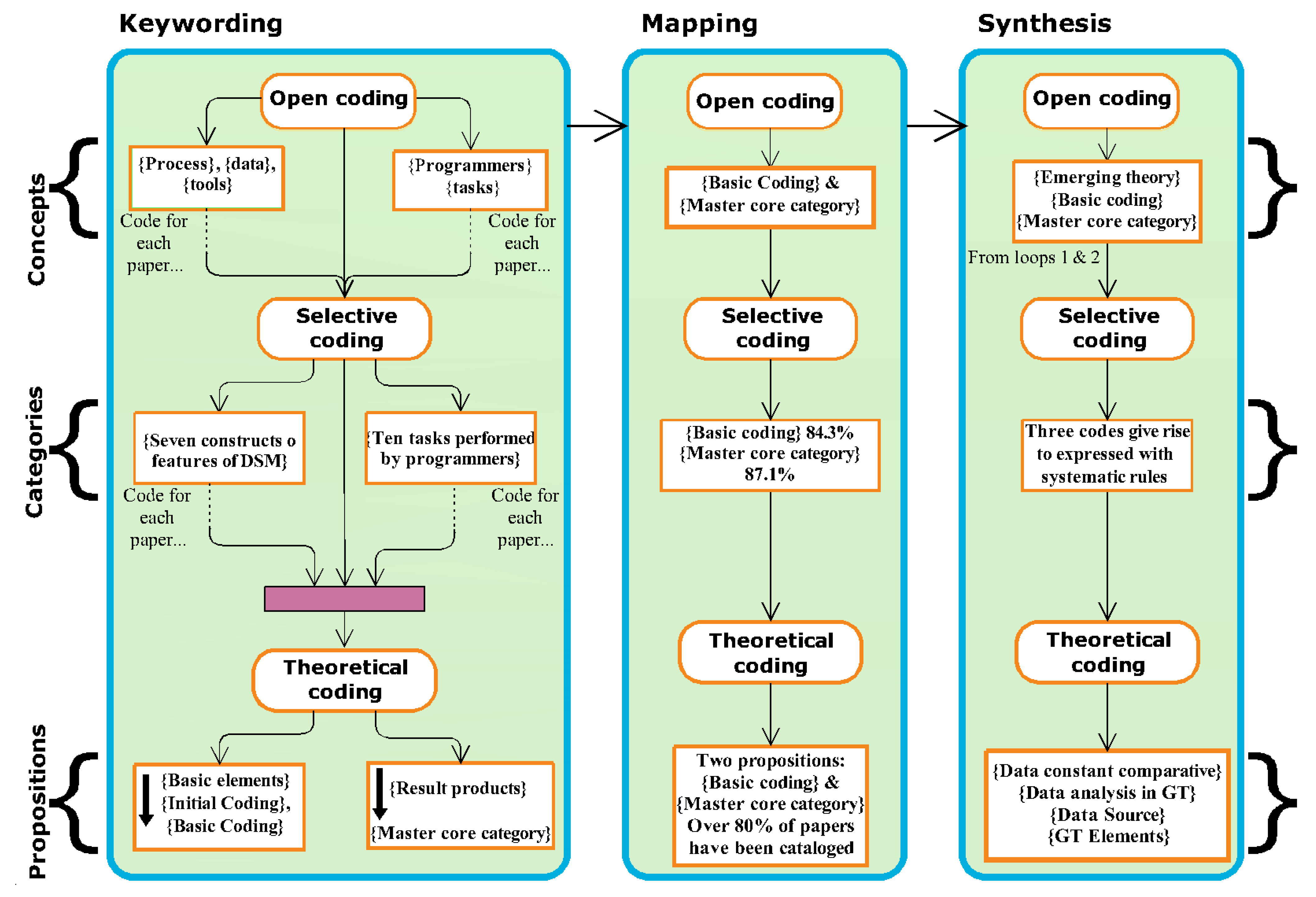Applsci 13 05889 g007 Applsci 13 05889 g007