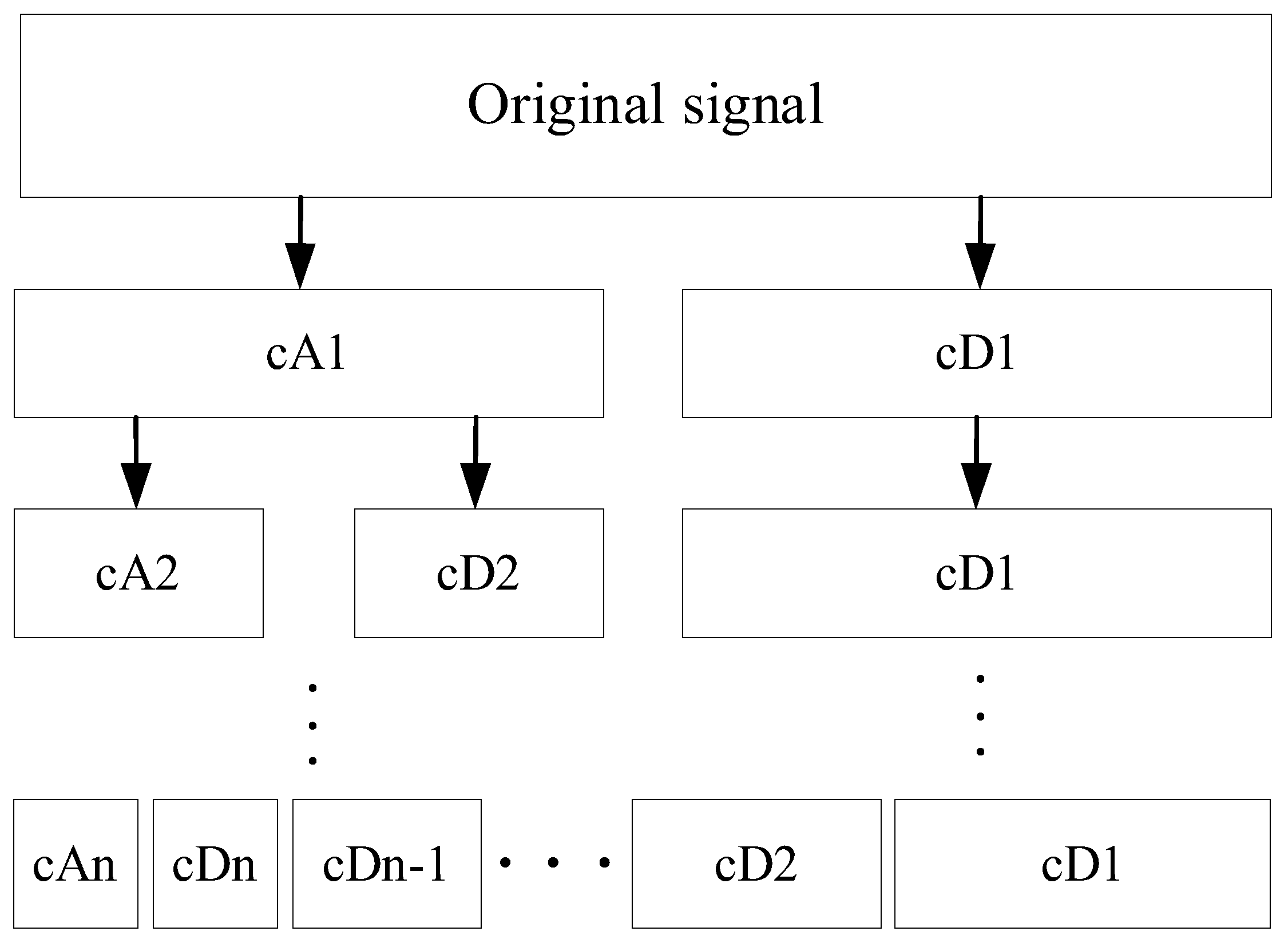 Applsci 13 05895 g003