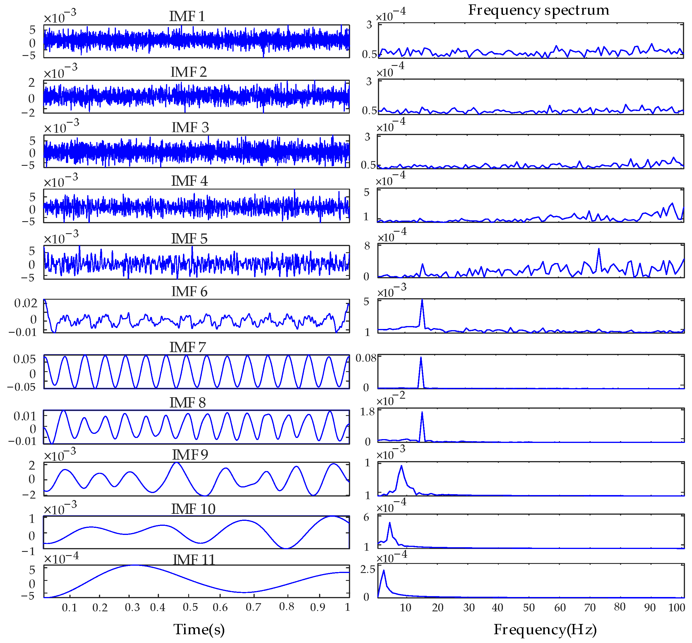 Applsci 13 05895 g011