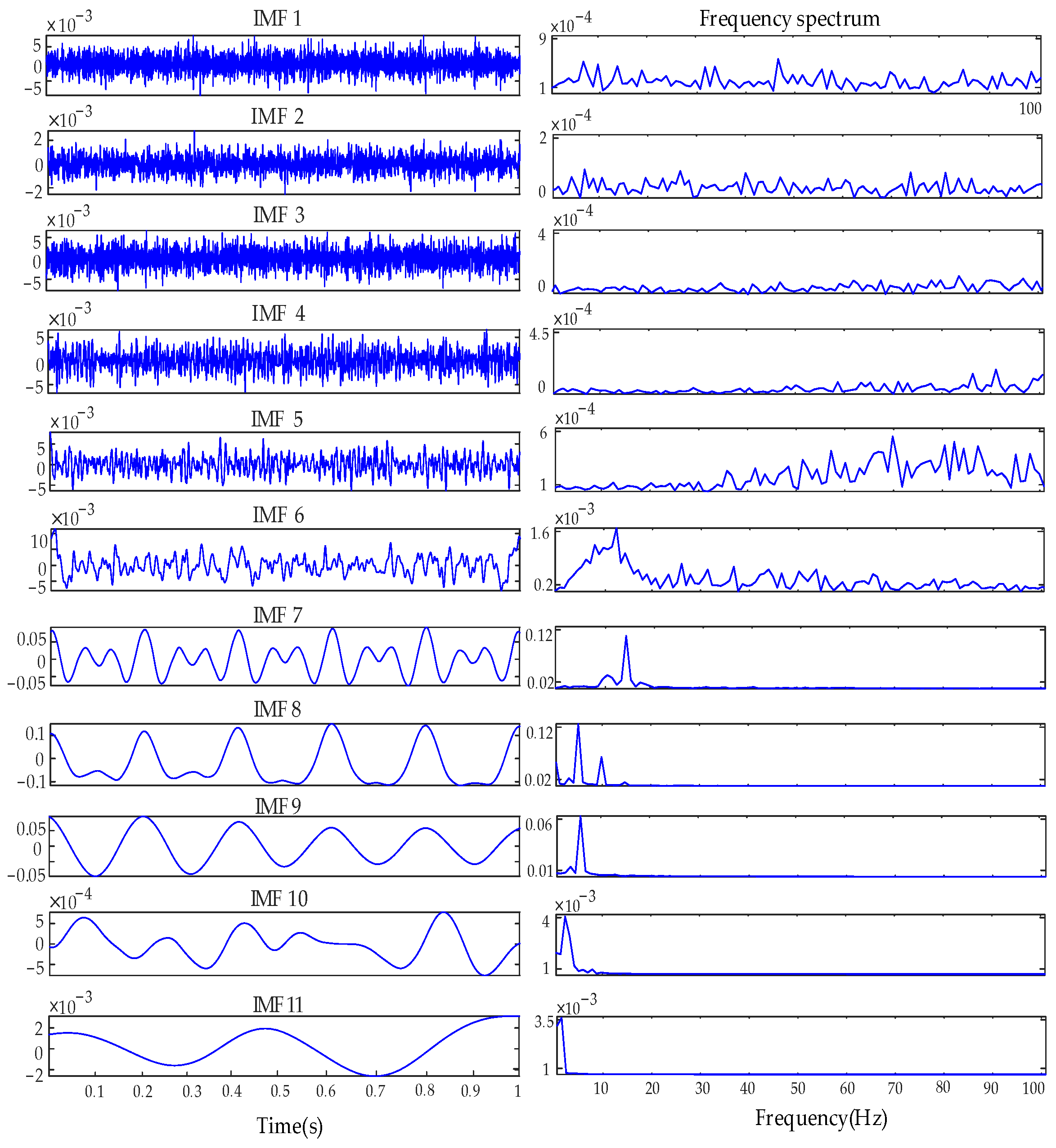 Applsci 13 05895 g014
