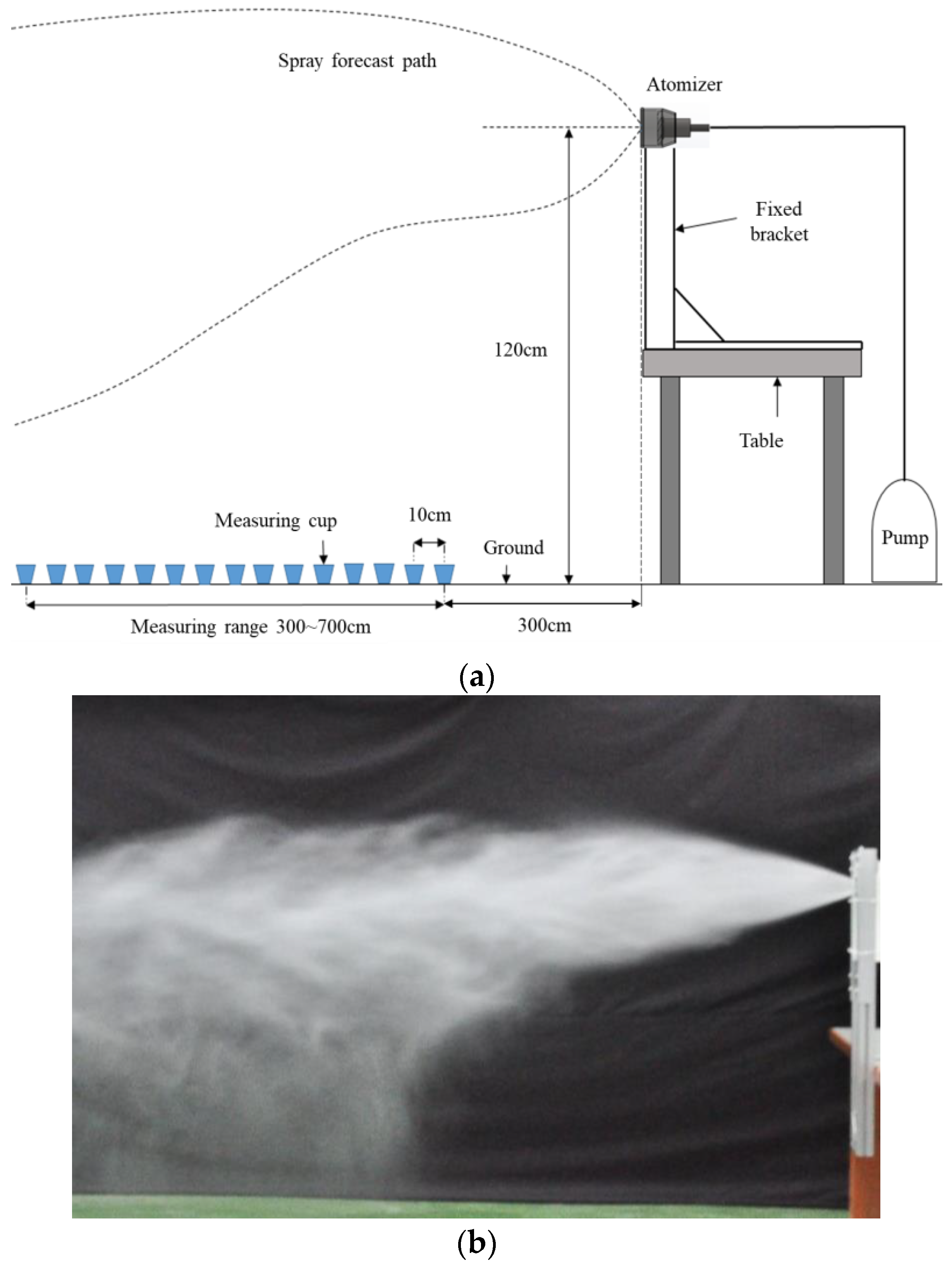 Applsci 13 05898 g004