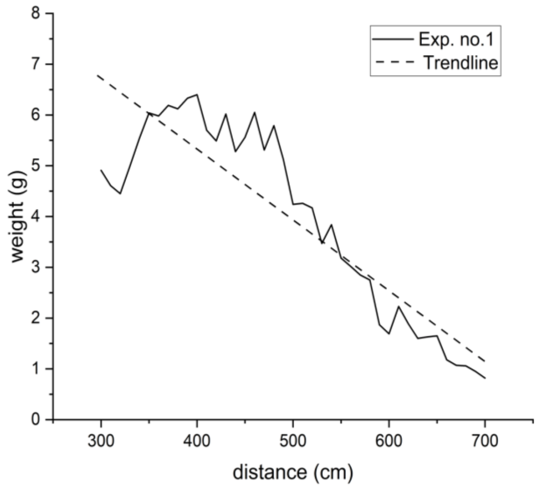 Applsci 13 05898 g006