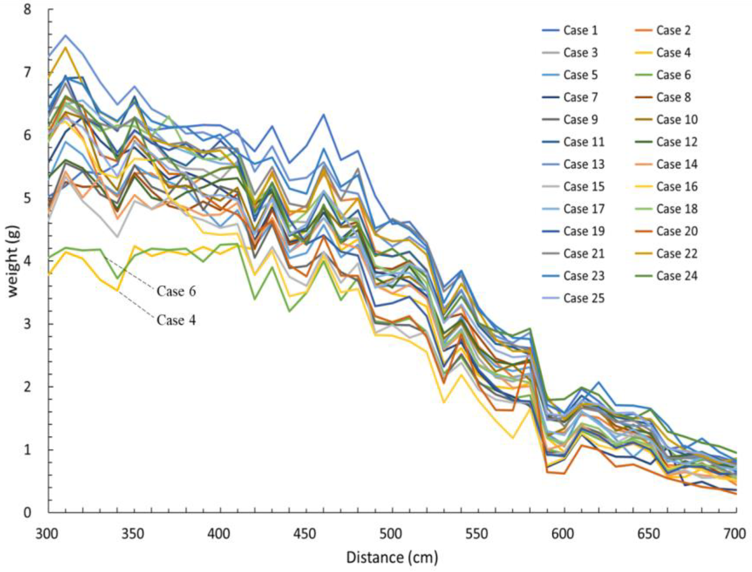 Applsci 13 05898 g007