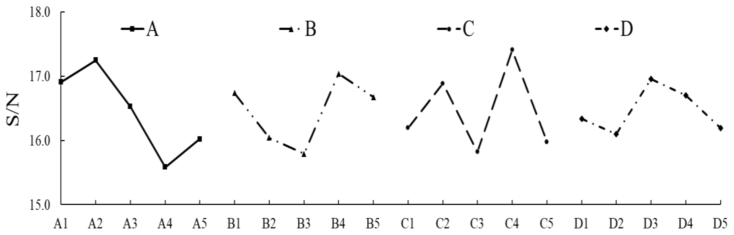 Applsci 13 05898 g008