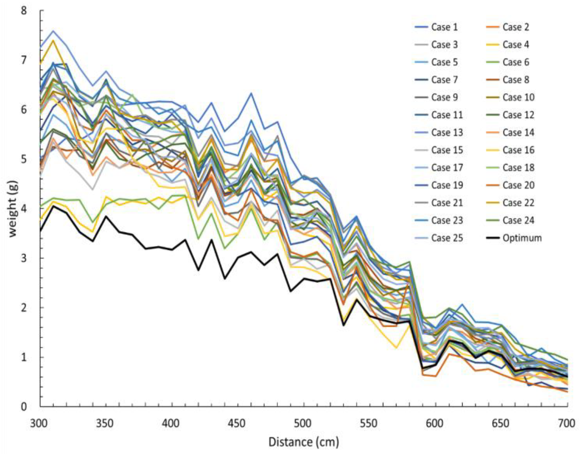 Applsci 13 05898 g011