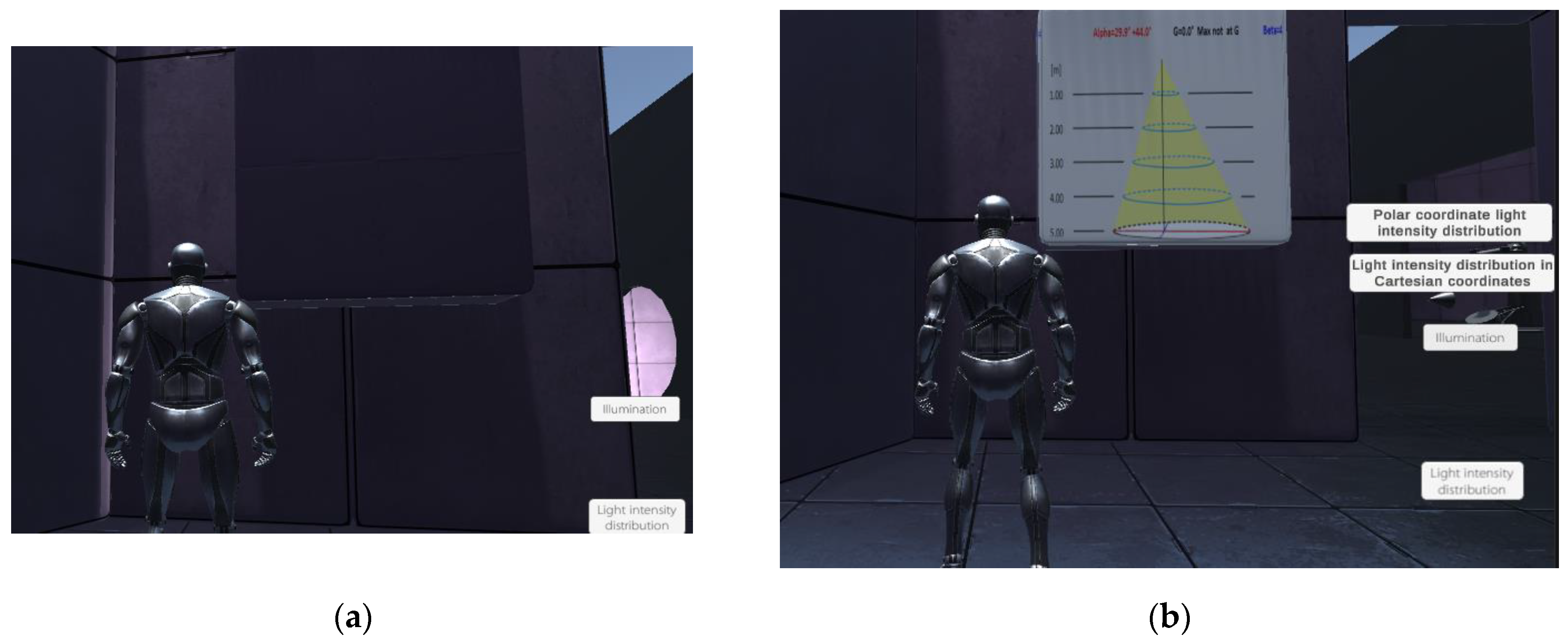 Applsci 13 05899 g007a Applsci 13 05899 g007a