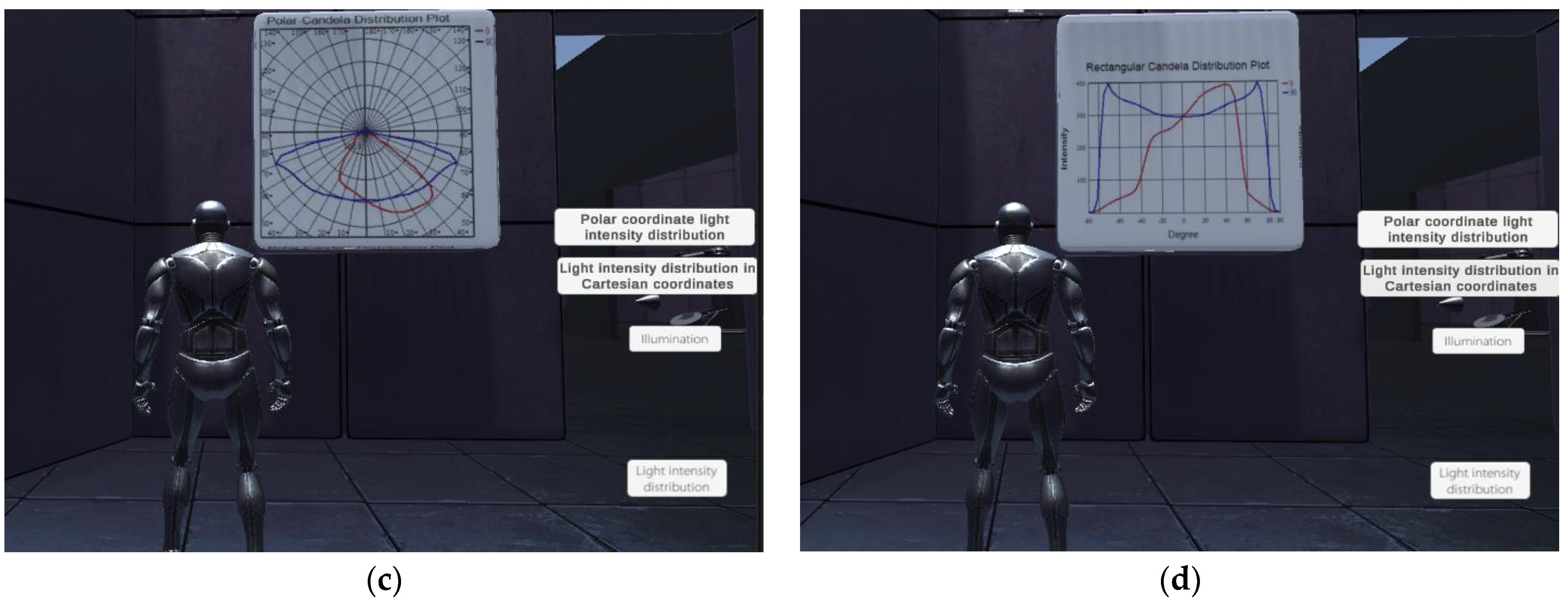 Applsci 13 05899 g007b Applsci 13 05899 g007b