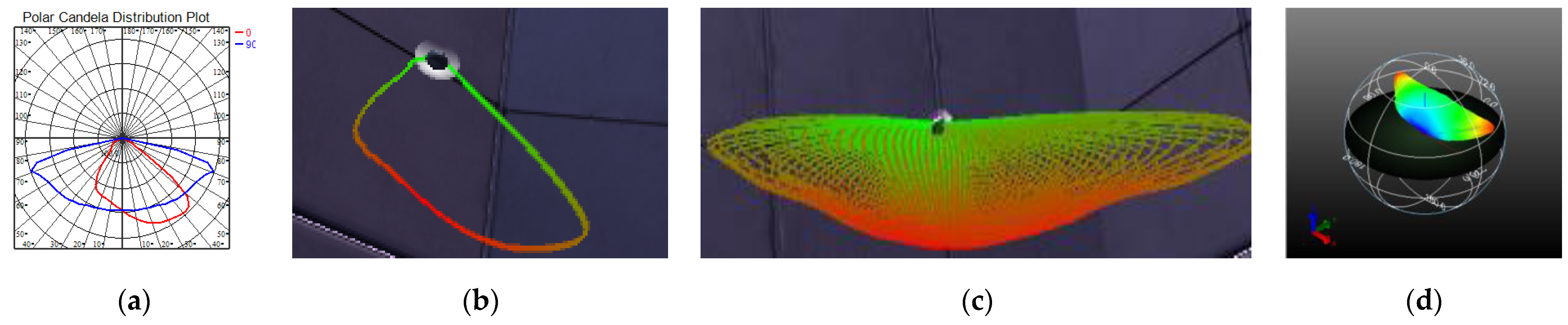 Applsci 13 05899 g010 Applsci 13 05899 g010