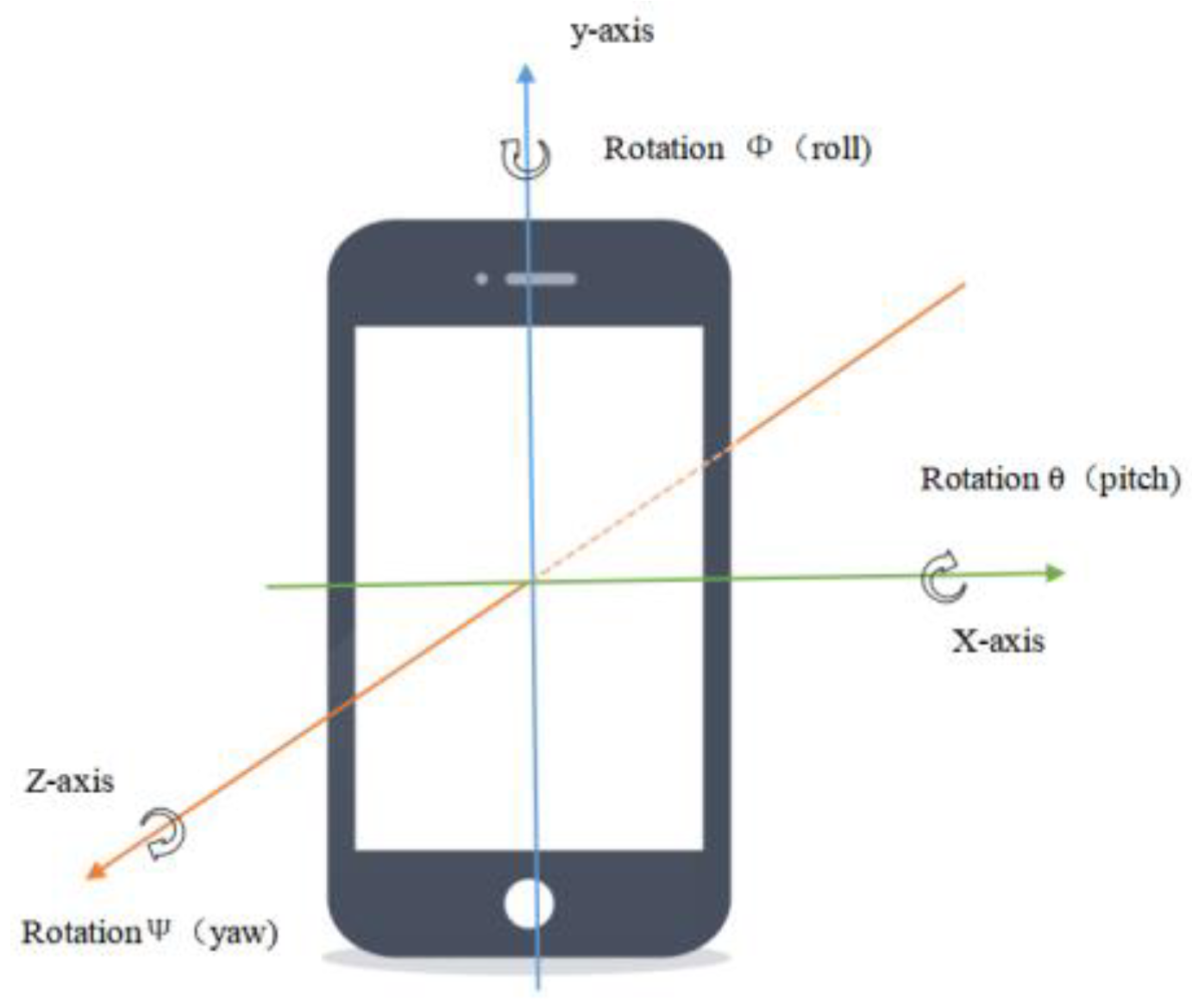 Applsci 13 05899 g011 Applsci 13 05899 g011