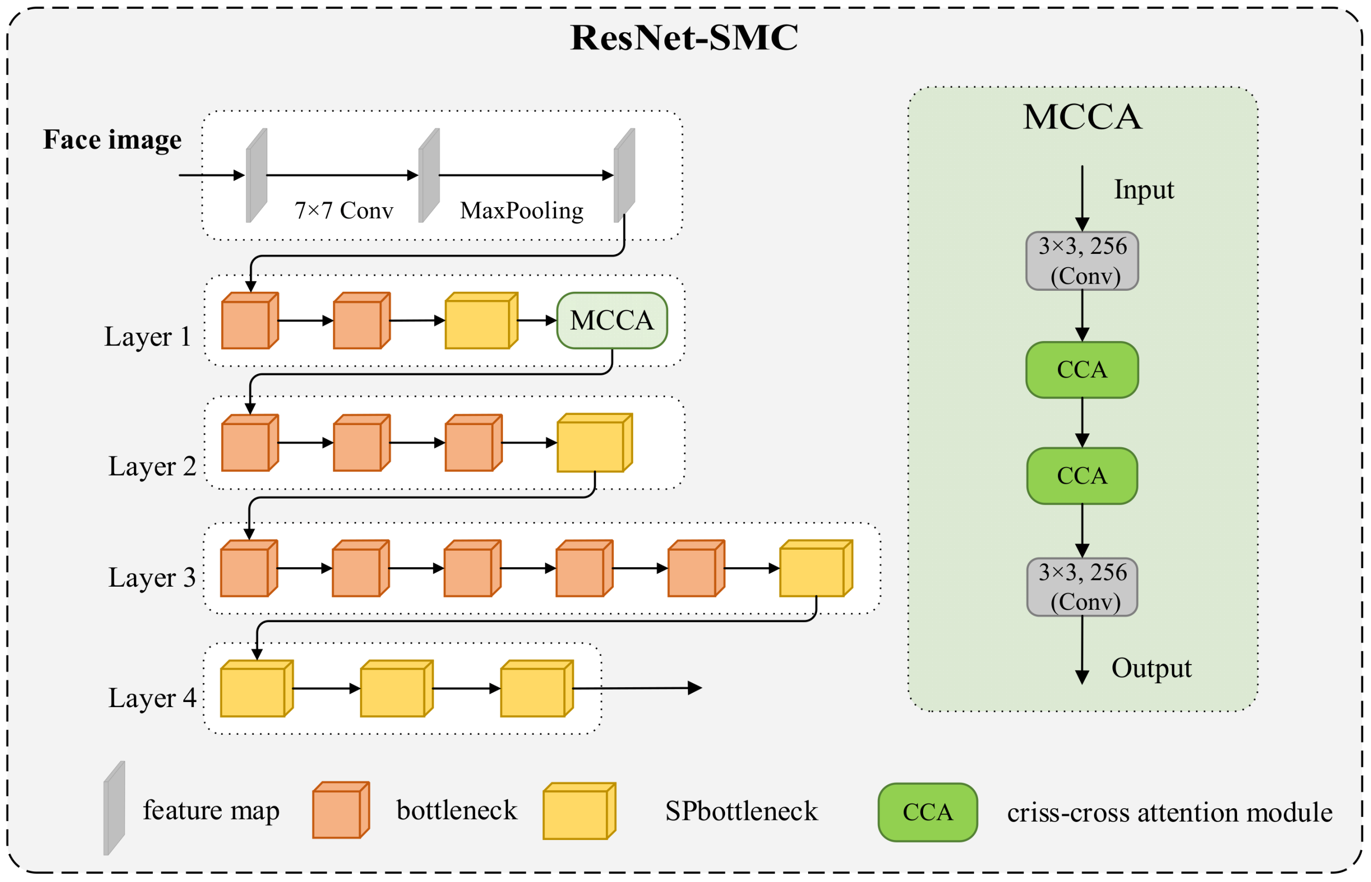 Applsci 13 05901 g002