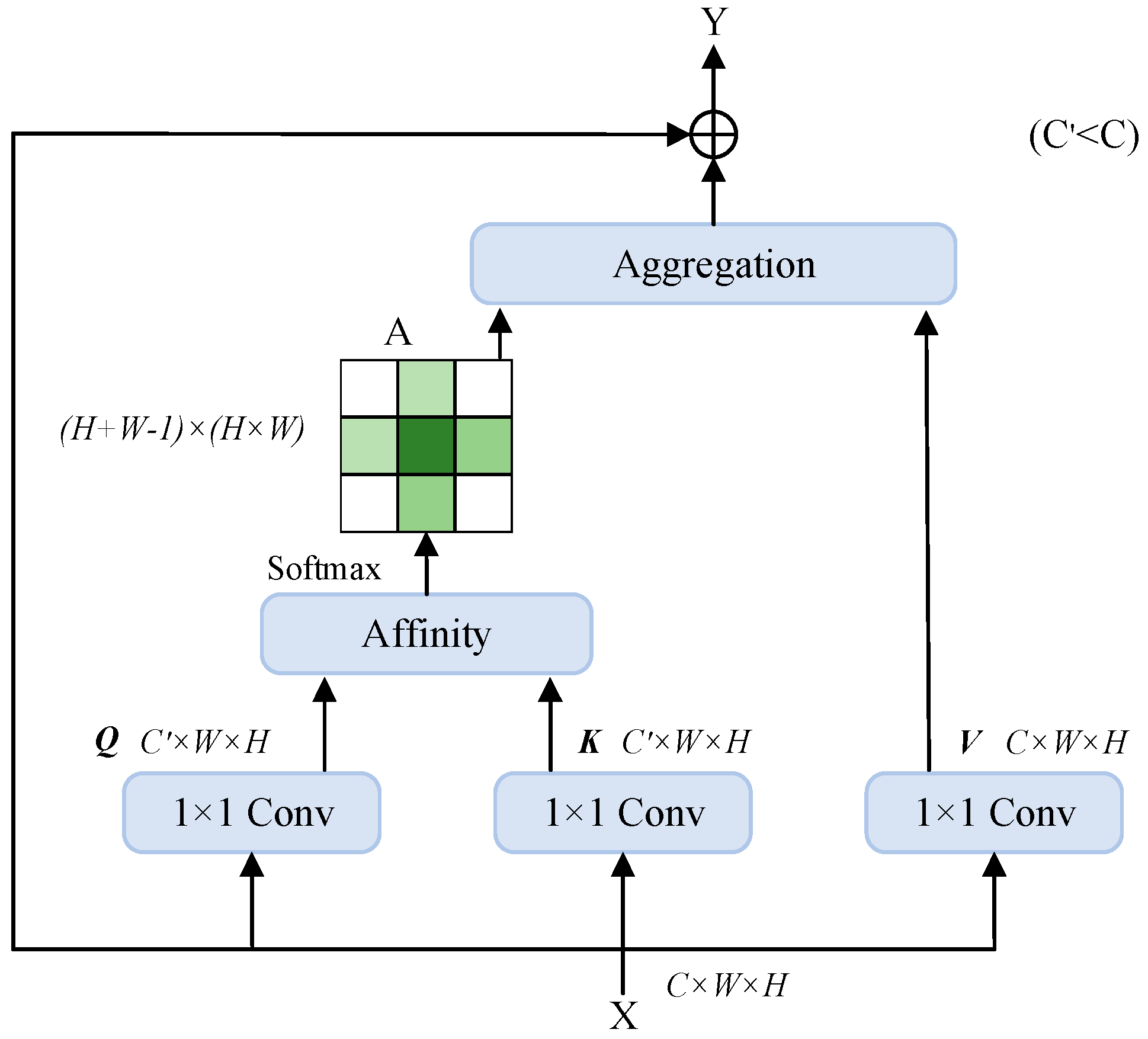 Applsci 13 05901 g006