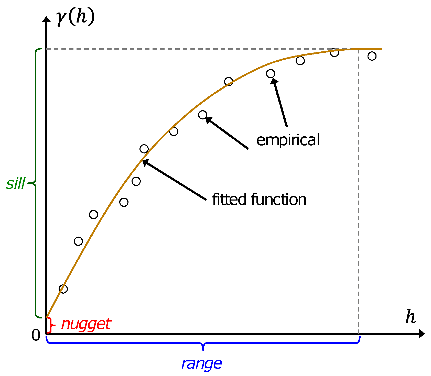 Applsci 13 05902 g002