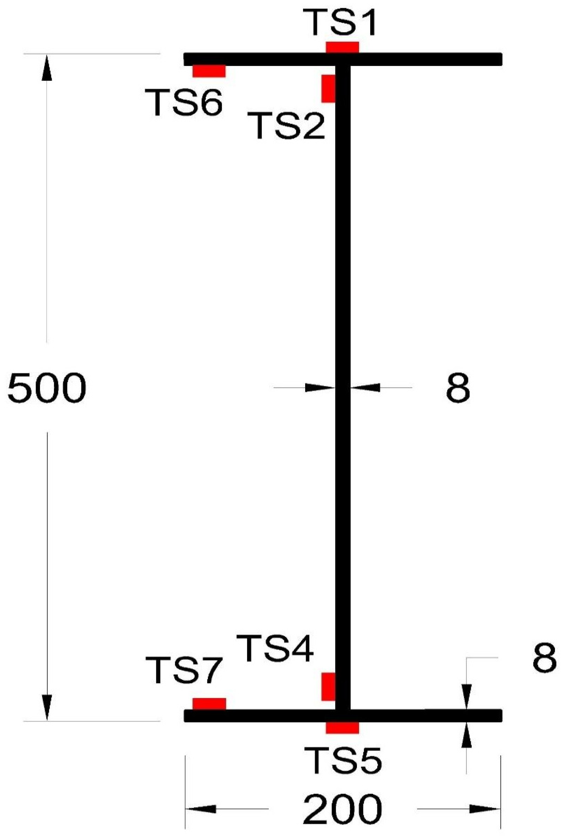 Applsci 13 05906 g002