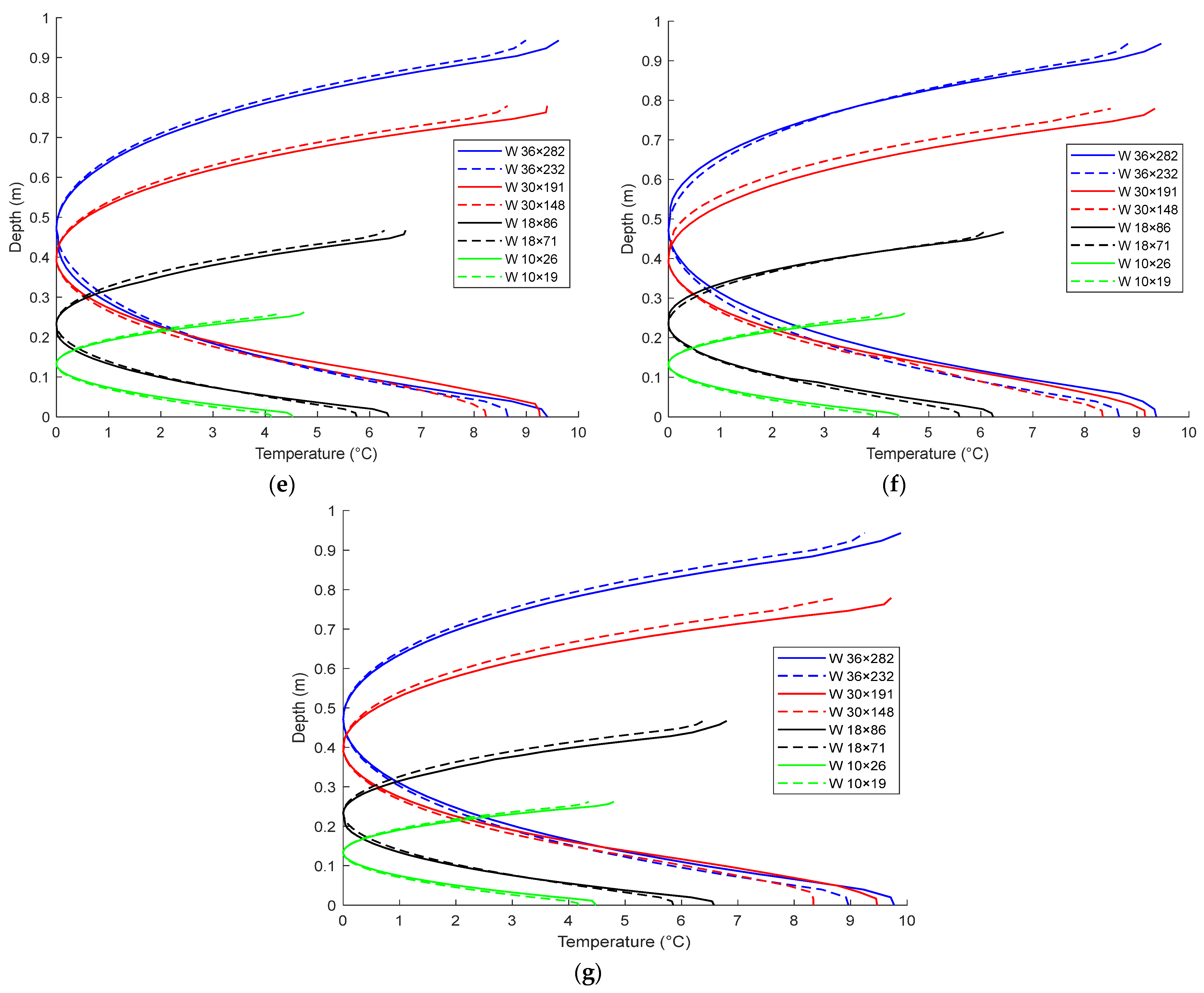 Applsci 13 05906 g007b