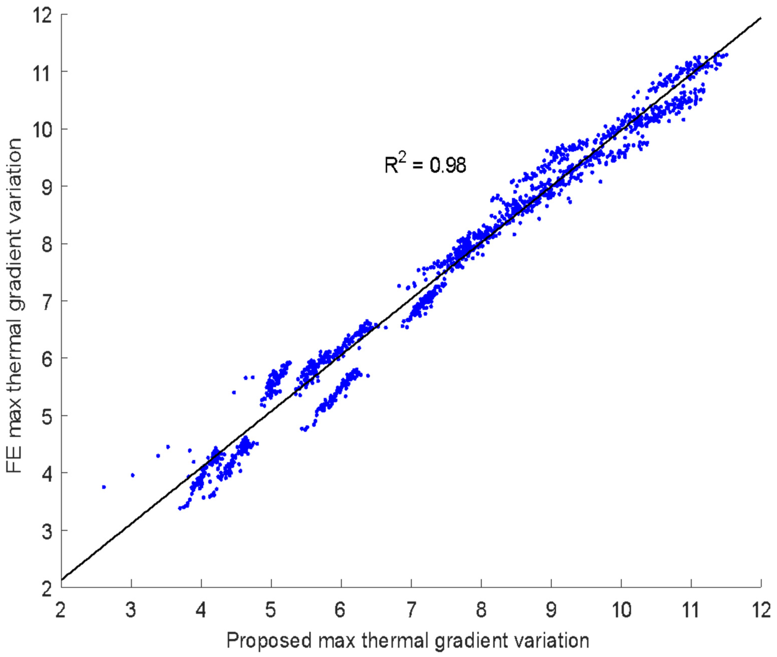 Applsci 13 05906 g008