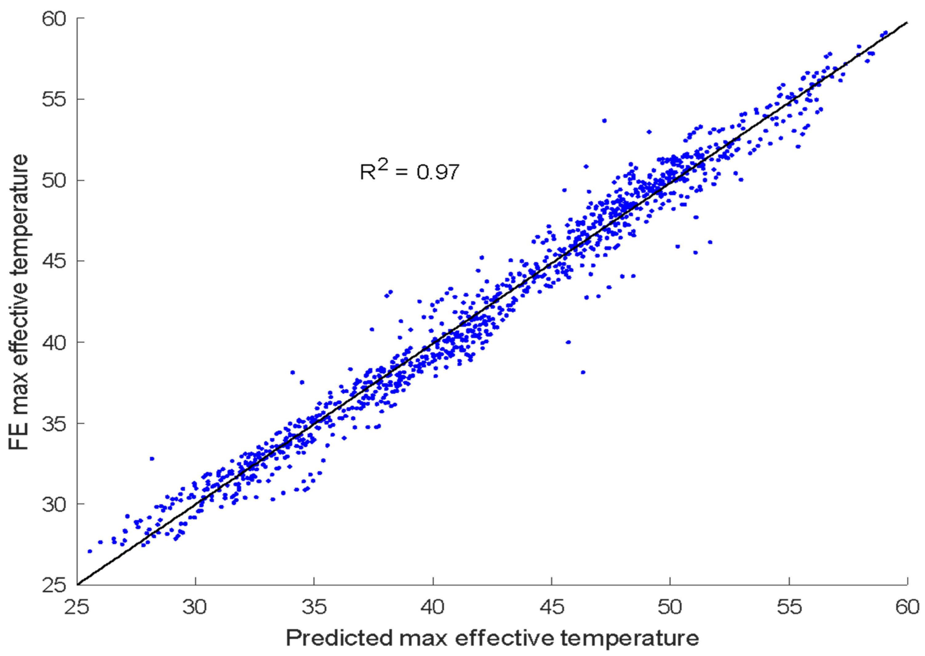 Applsci 13 05906 g011