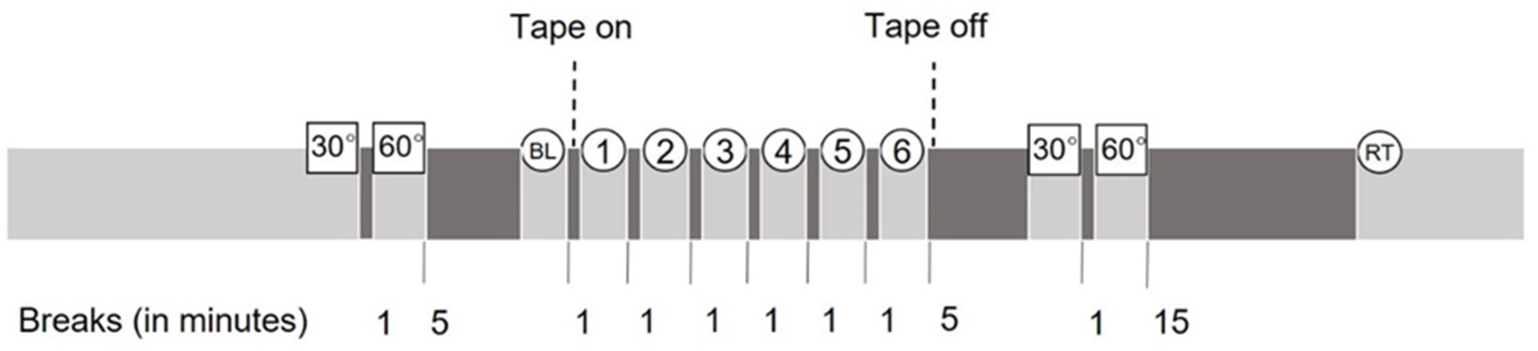 Applsci 13 05908 g001