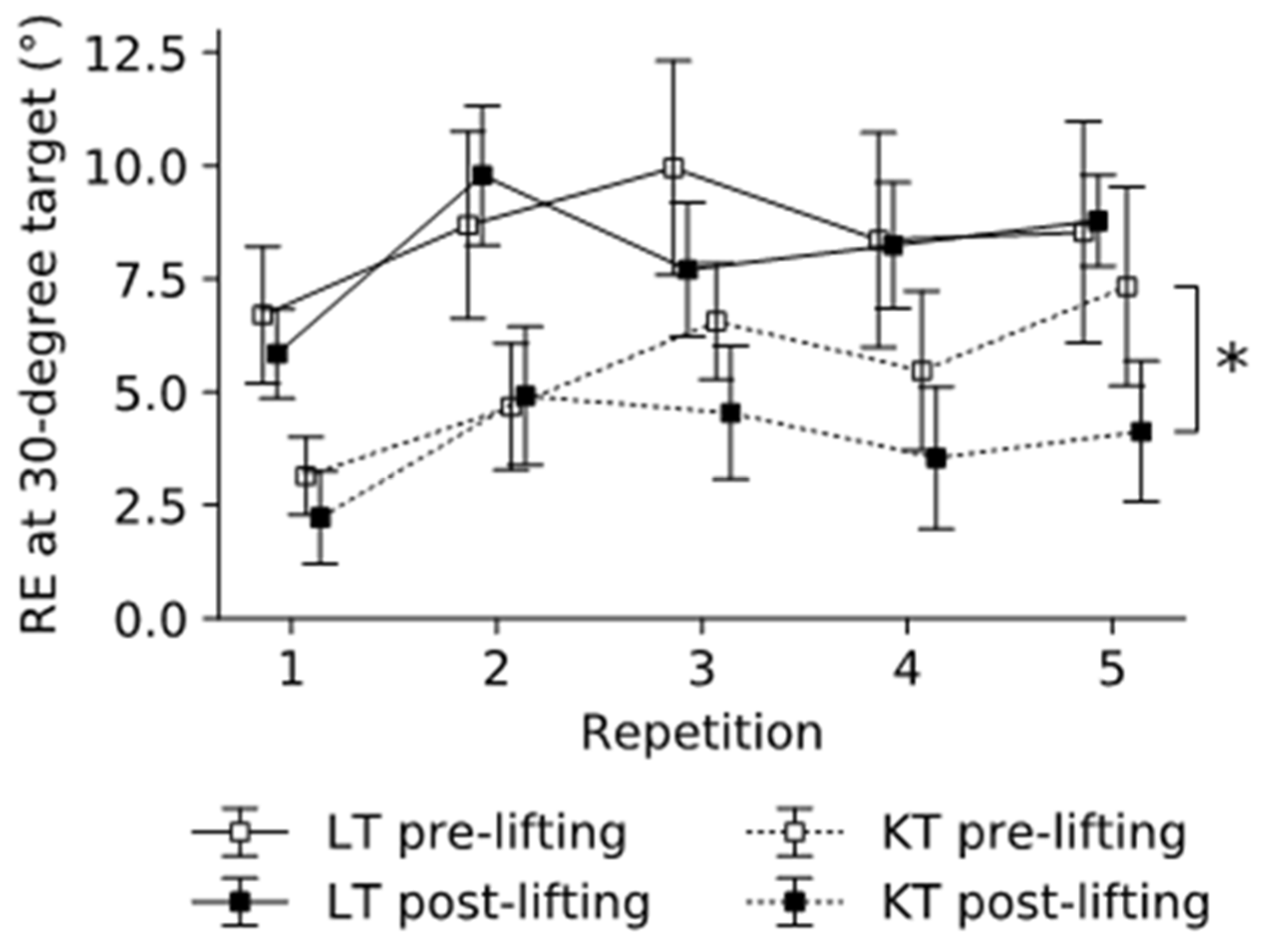 Applsci 13 05908 g003