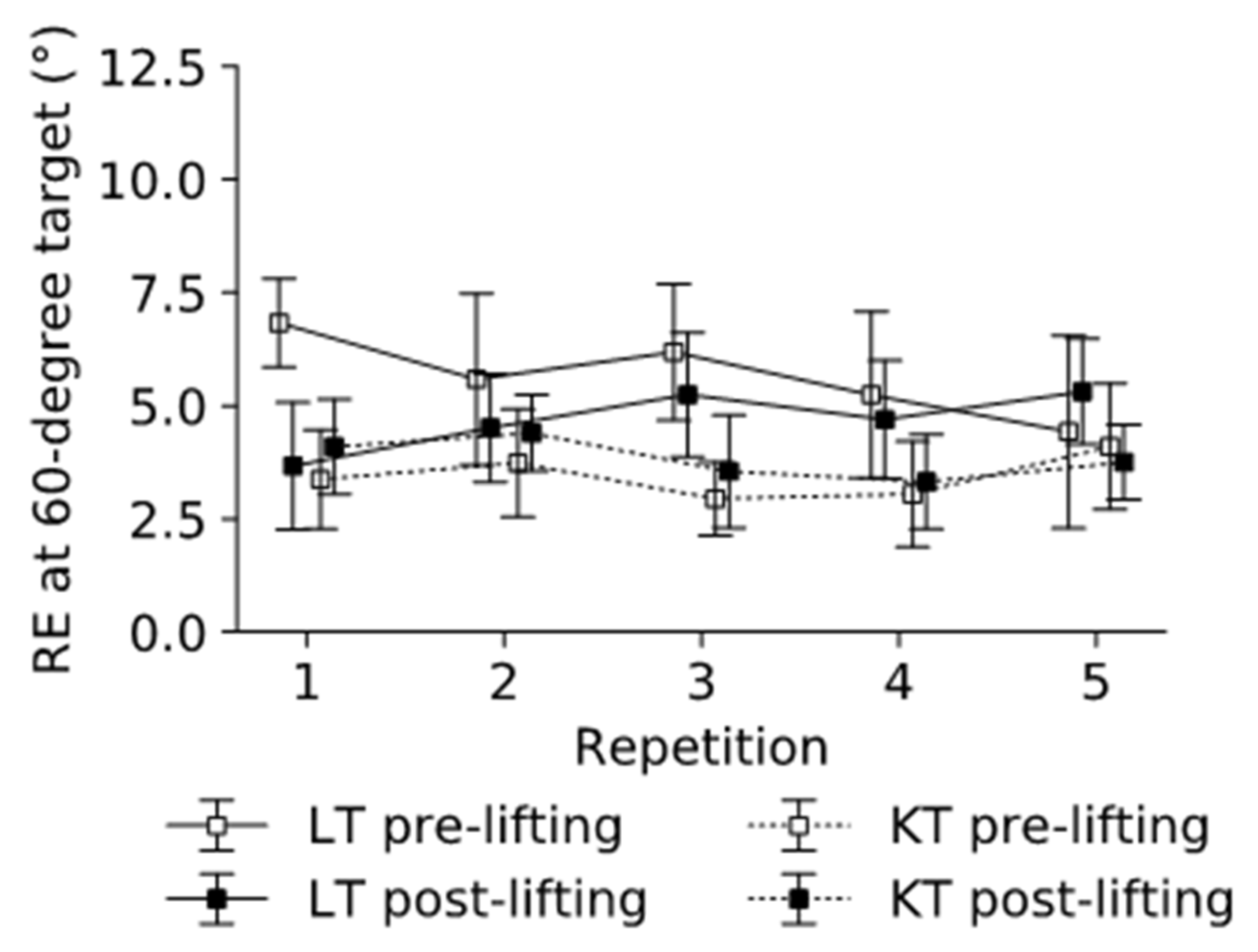 Applsci 13 05908 g004