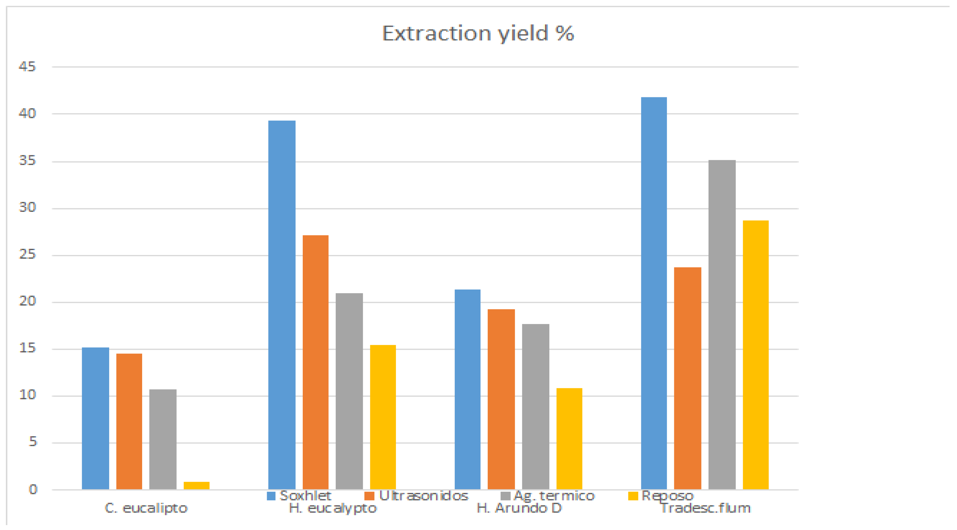 Applsci 13 05909 g003