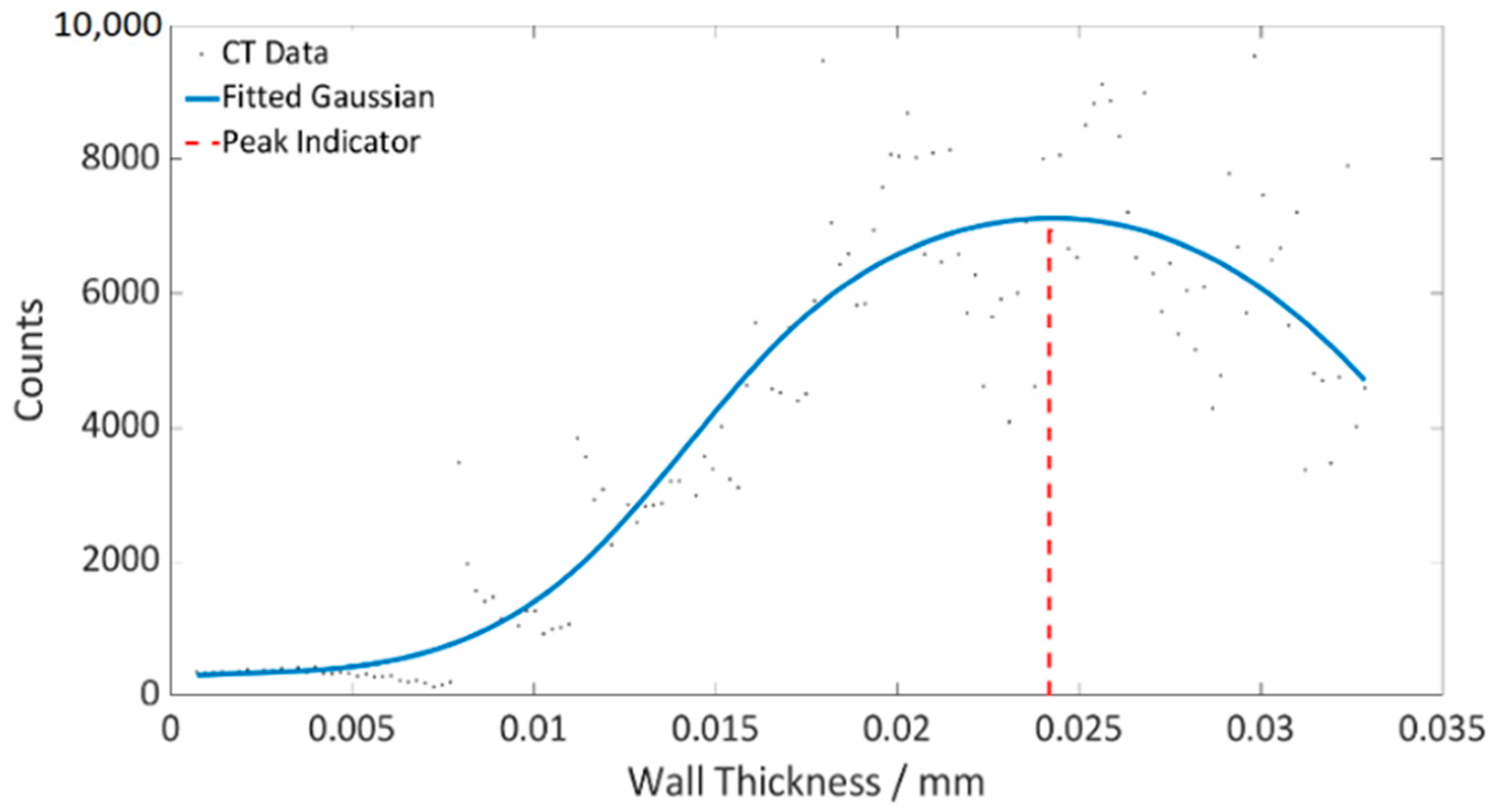 Applsci 13 05911 g008