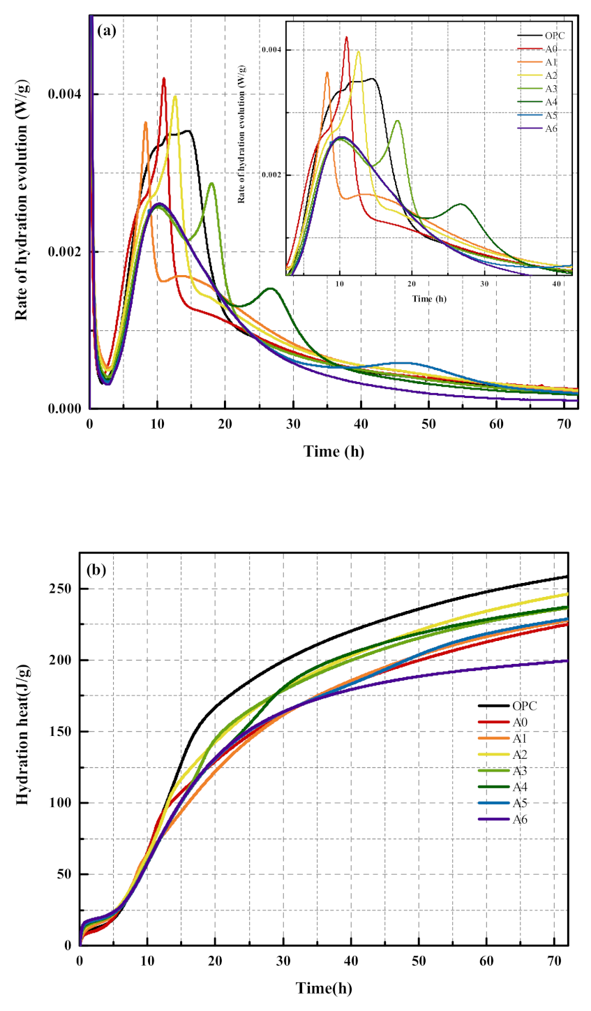 Applsci 13 05913 g004