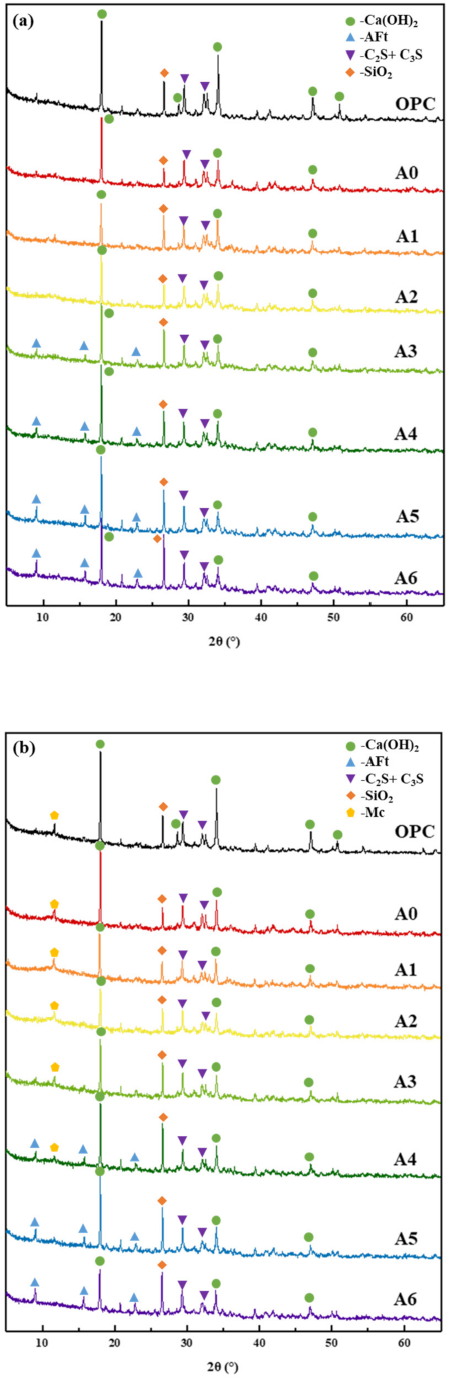 Applsci 13 05913 g005
