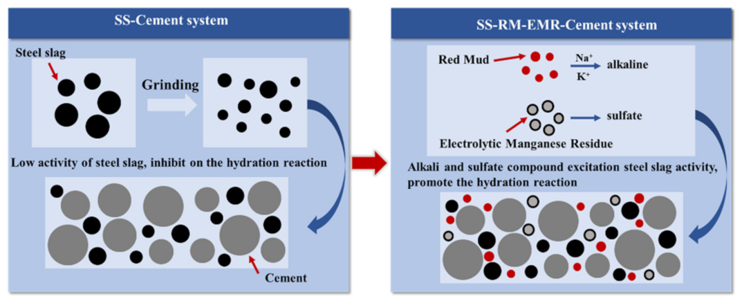 Applsci 13 05913 g008