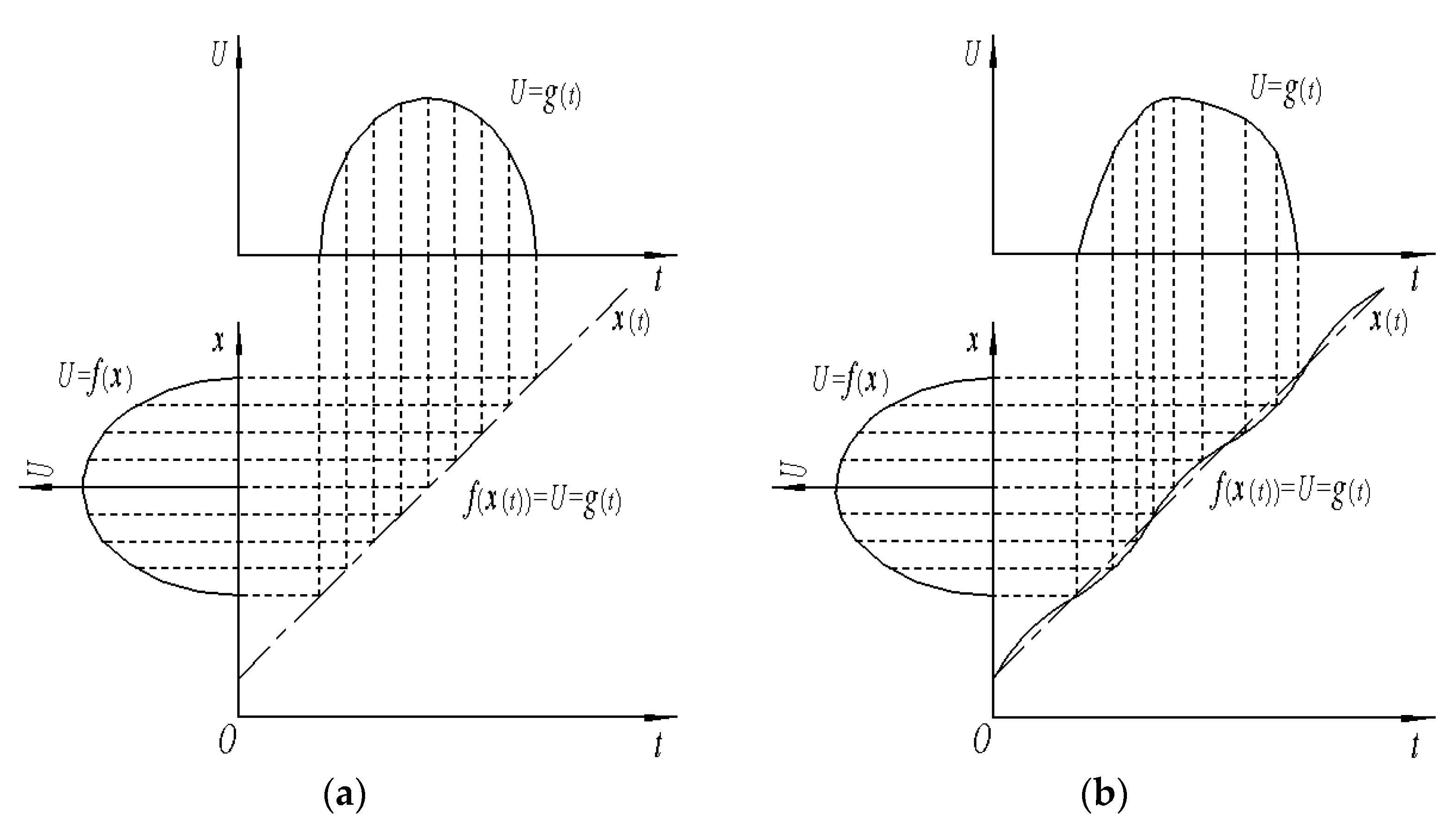 Applsci 13 05920 g002 Applsci 13 05920 g002