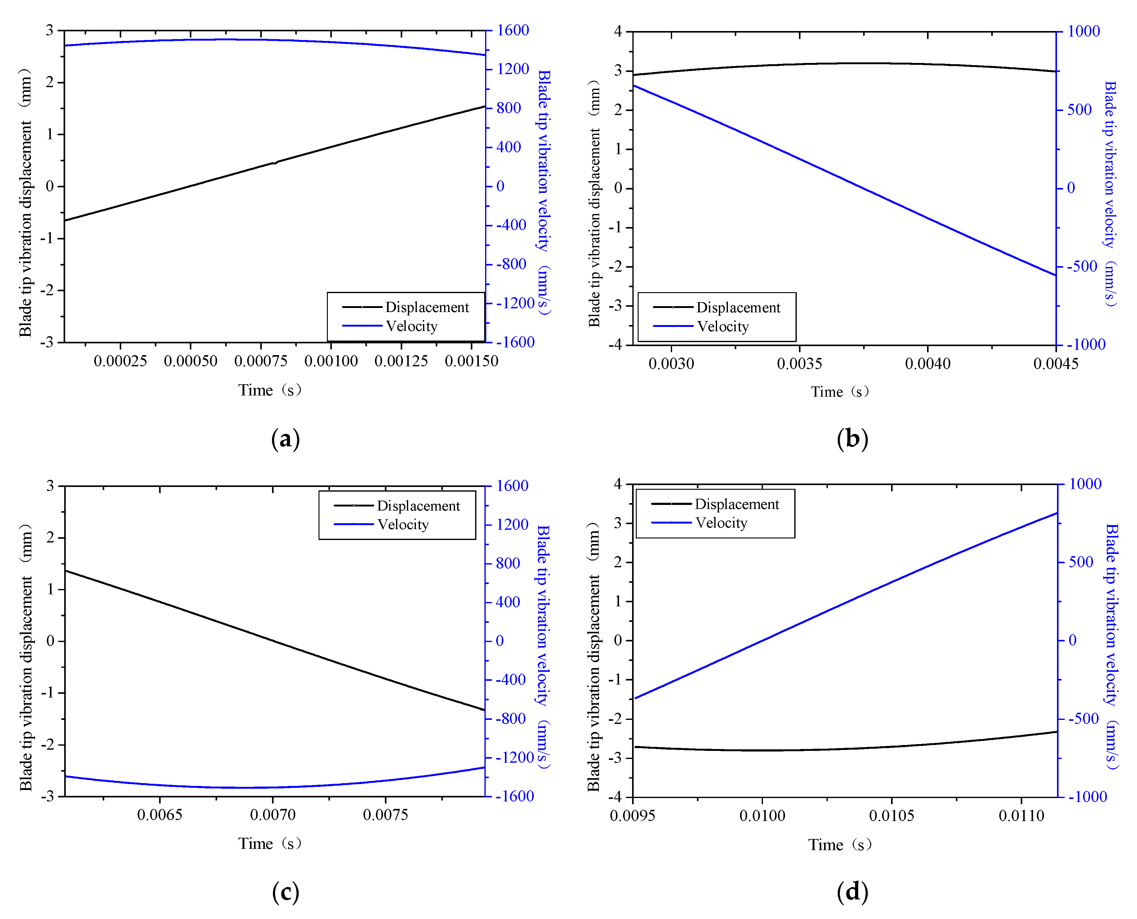 Applsci 13 05920 g006 Applsci 13 05920 g006