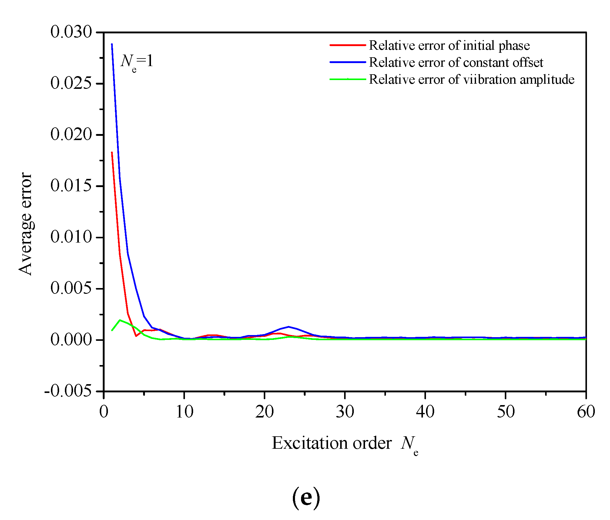 Applsci 13 05920 g008b Applsci 13 05920 g008b