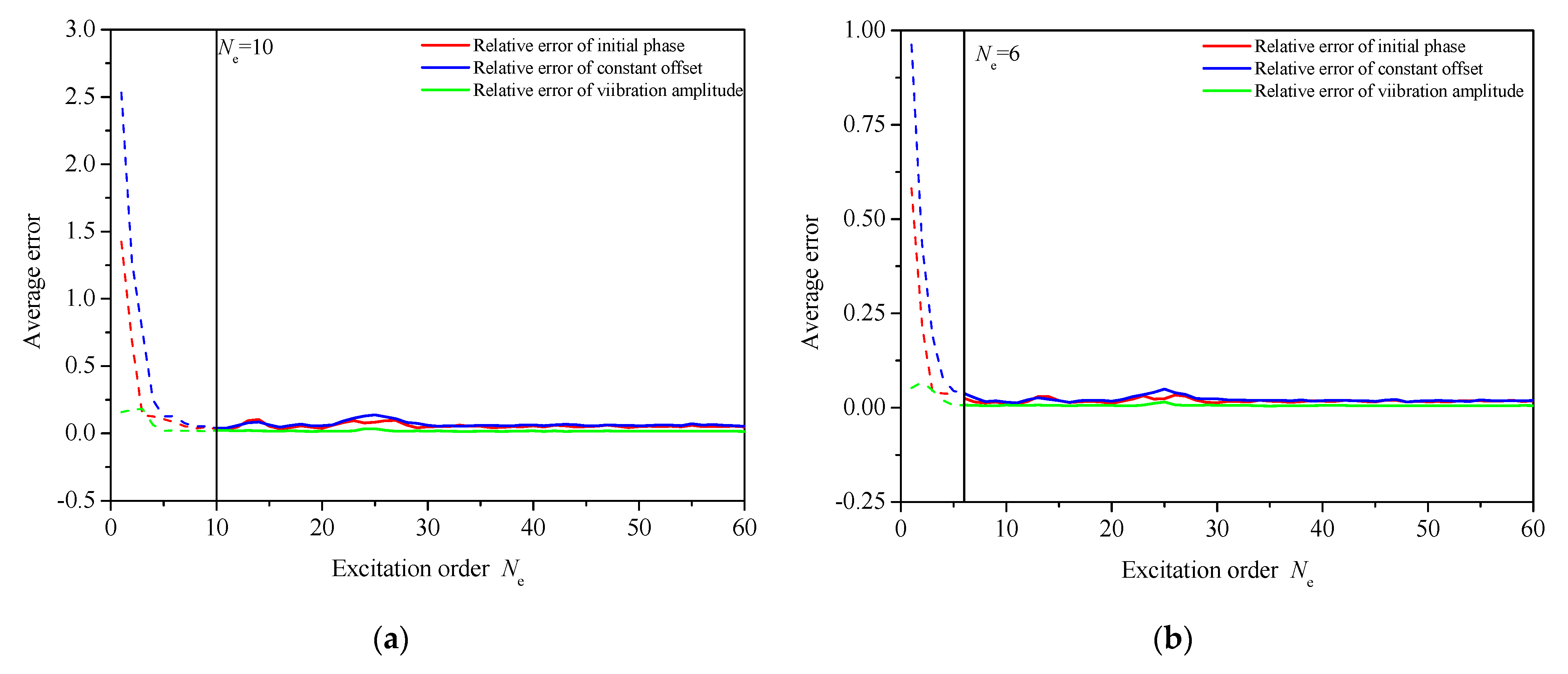 Applsci 13 05920 g009a Applsci 13 05920 g009a