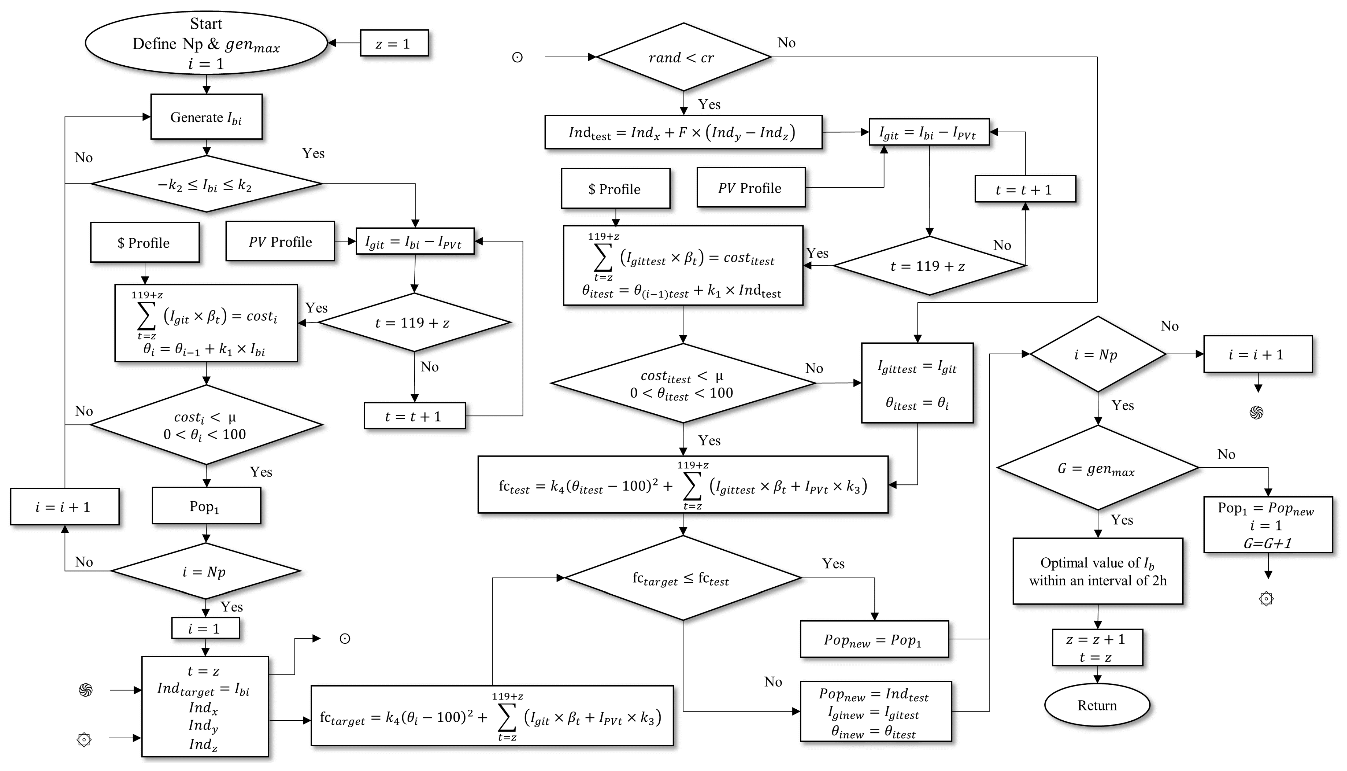 Applsci 13 05921 g002