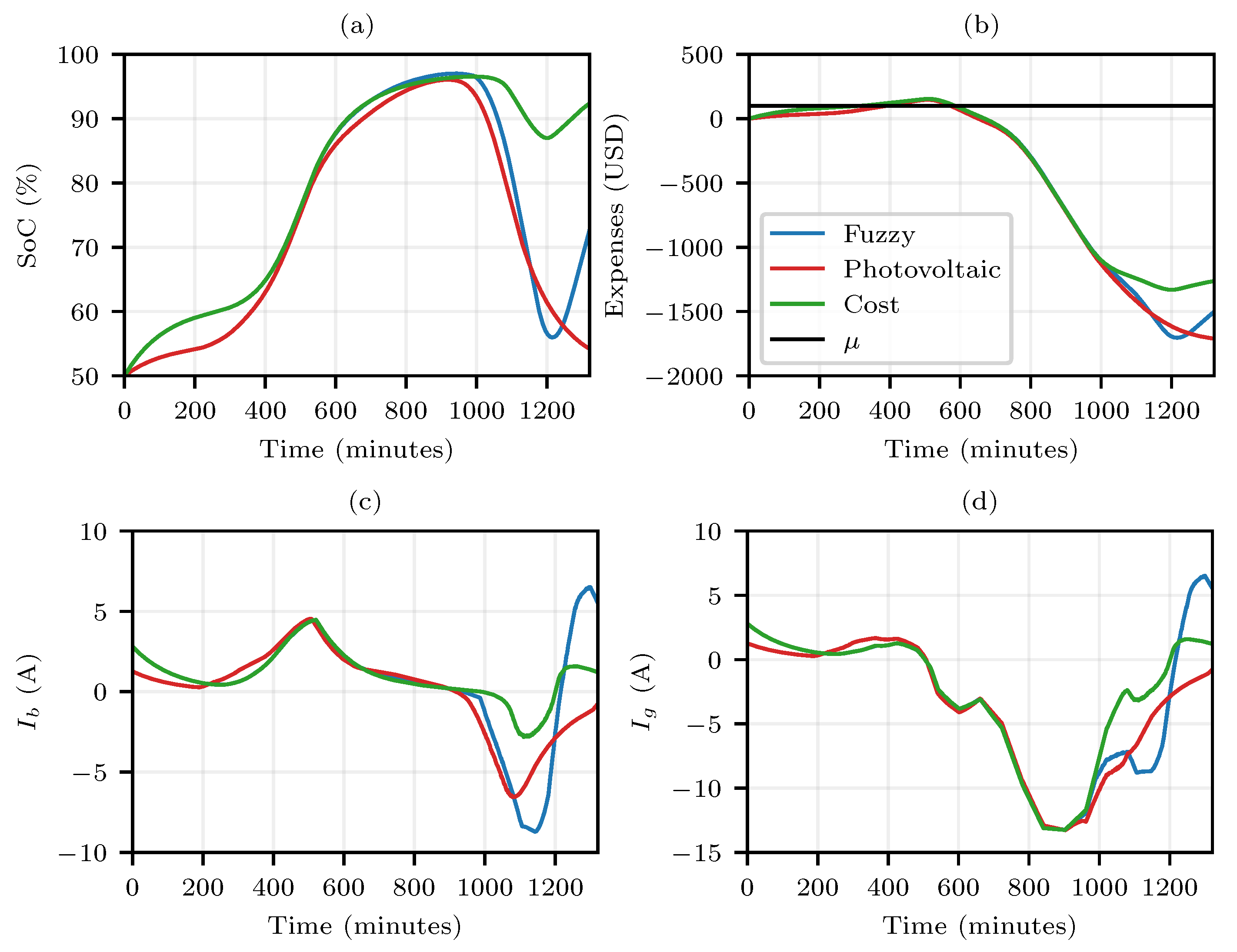 Applsci 13 05921 g008