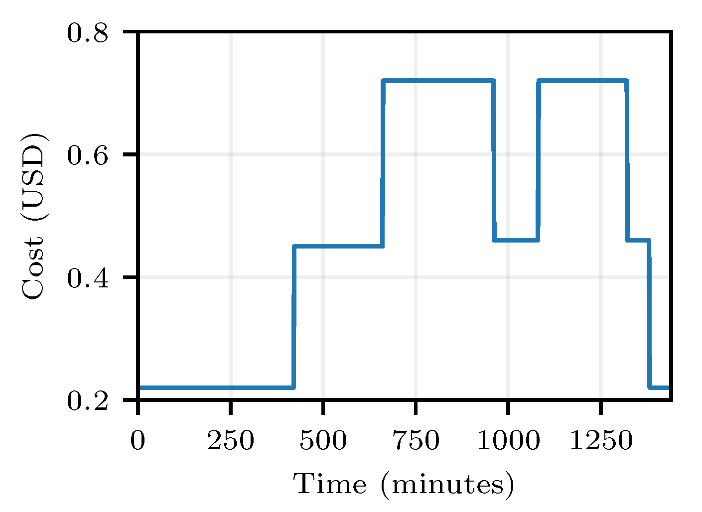 Applsci 13 05921 g014