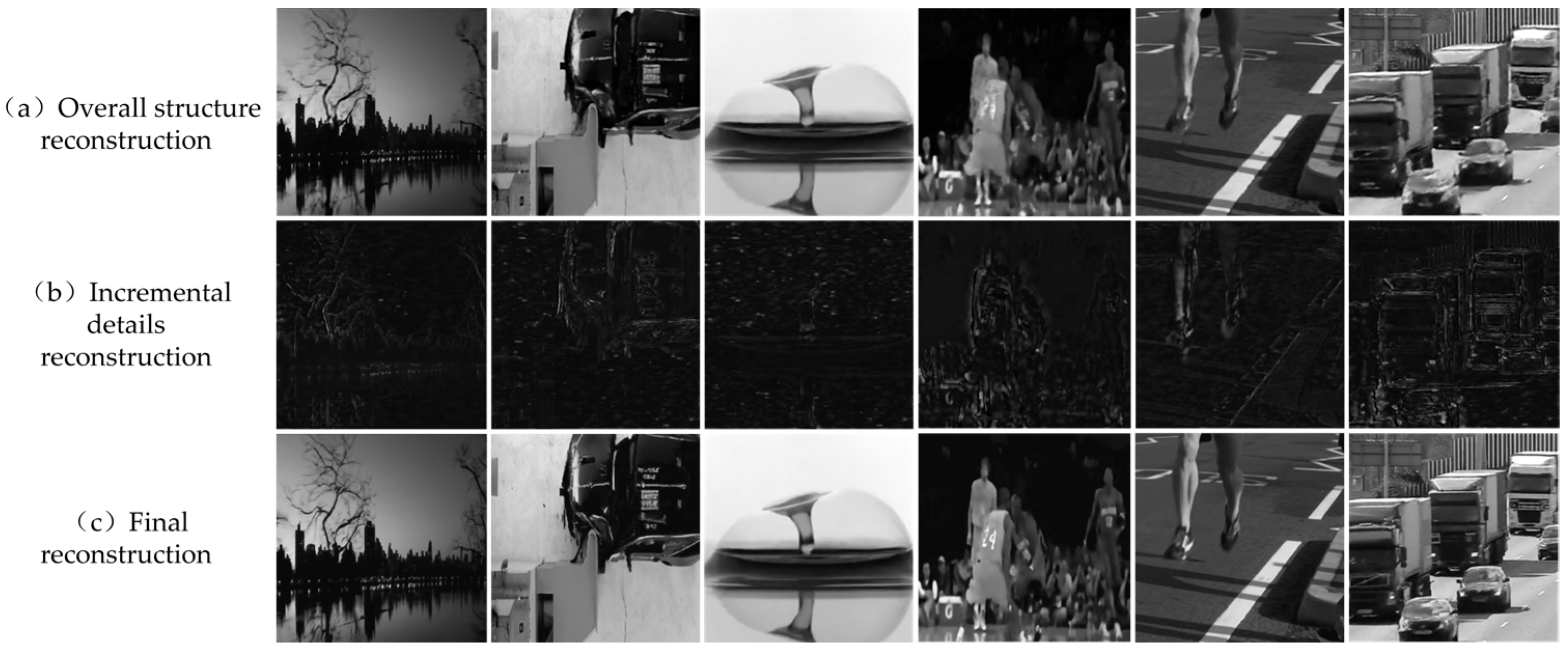 Applsci 13 05922 g005