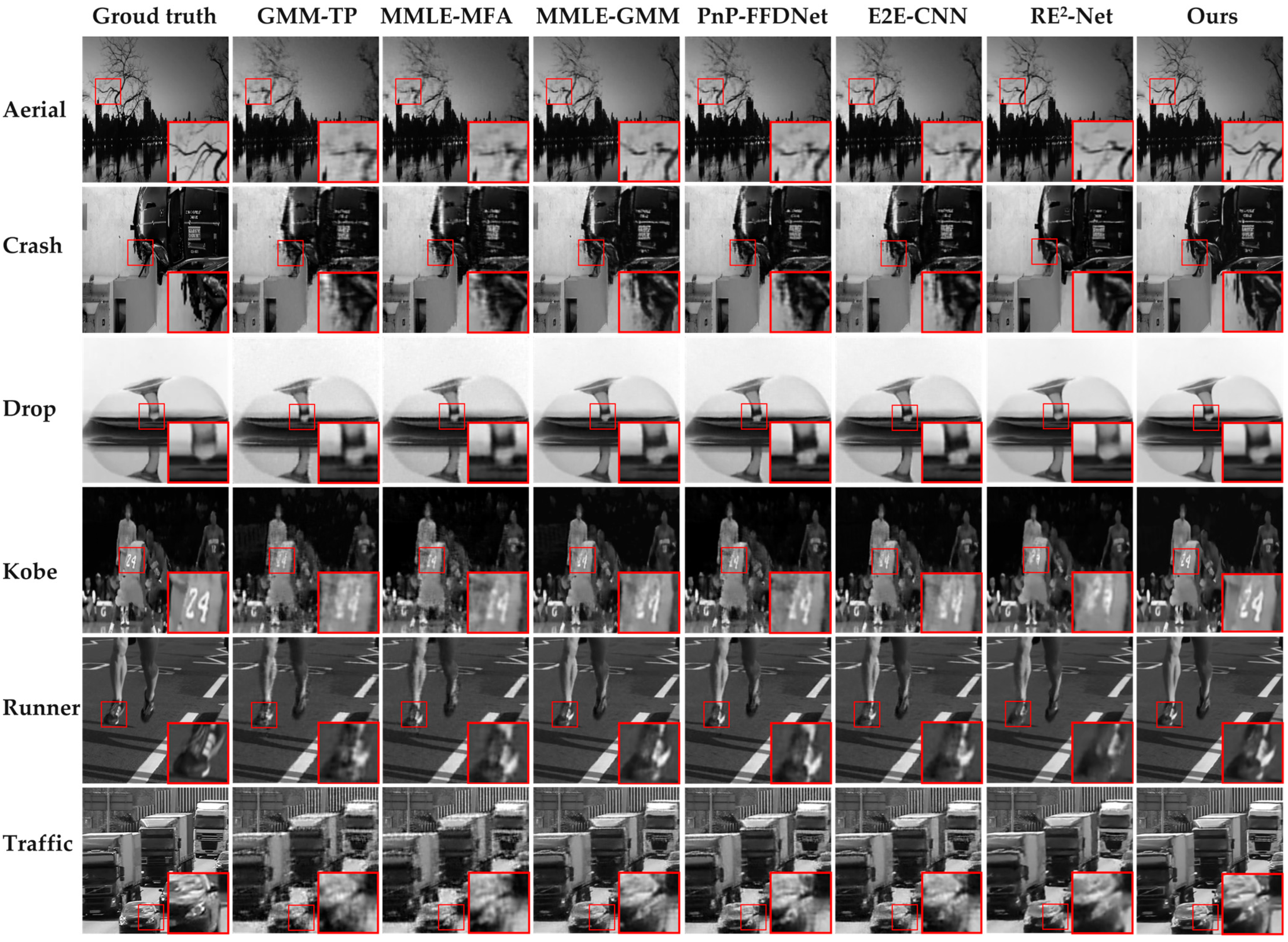 Applsci 13 05922 g006