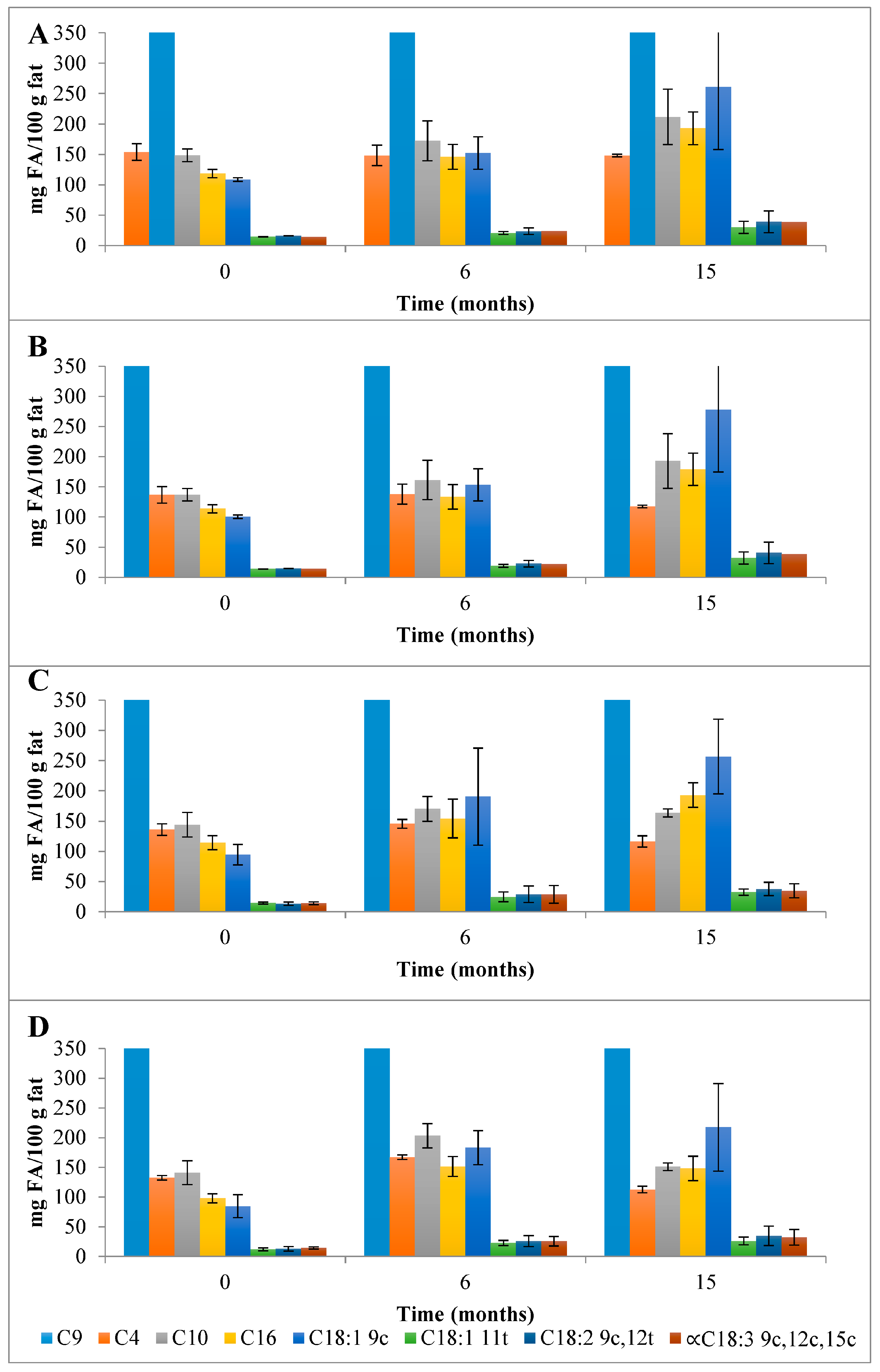Applsci 13 05927 g007