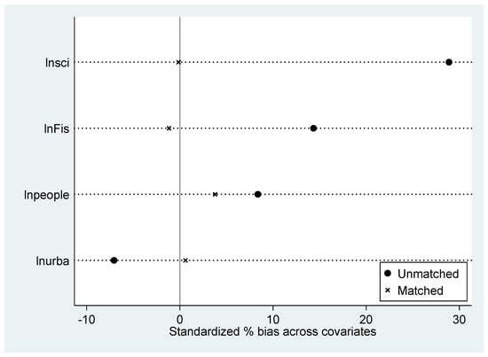 Applsci 13 05928 g0a1