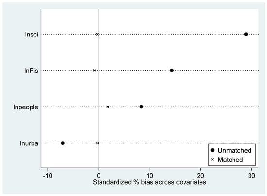 Applsci 13 05928 g0a2