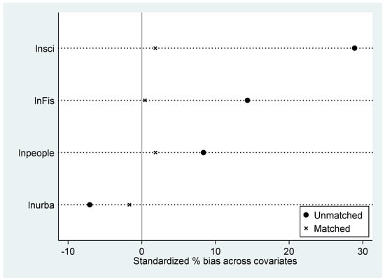 Applsci 13 05928 g0a3