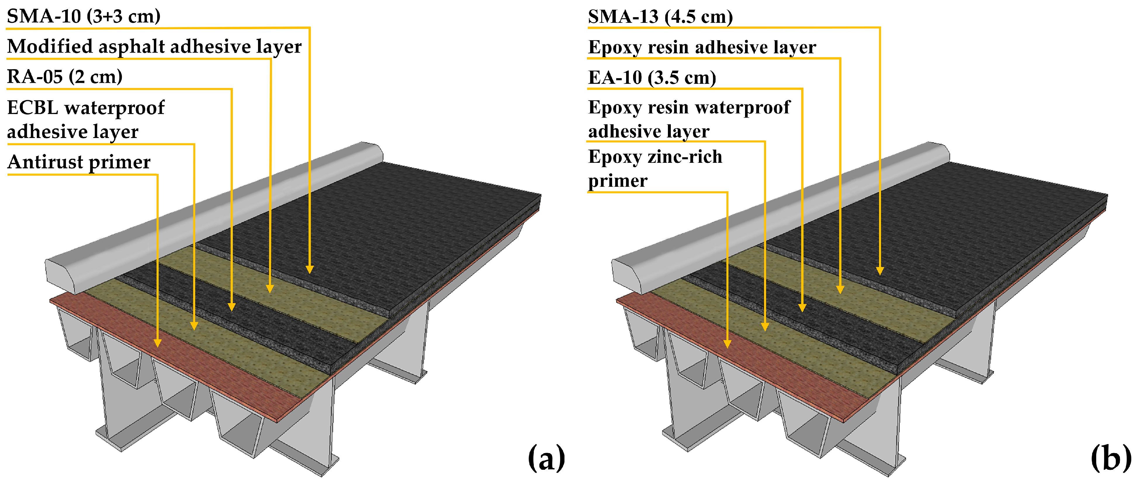Applsci 13 05930 g002 Applsci 13 05930 g002