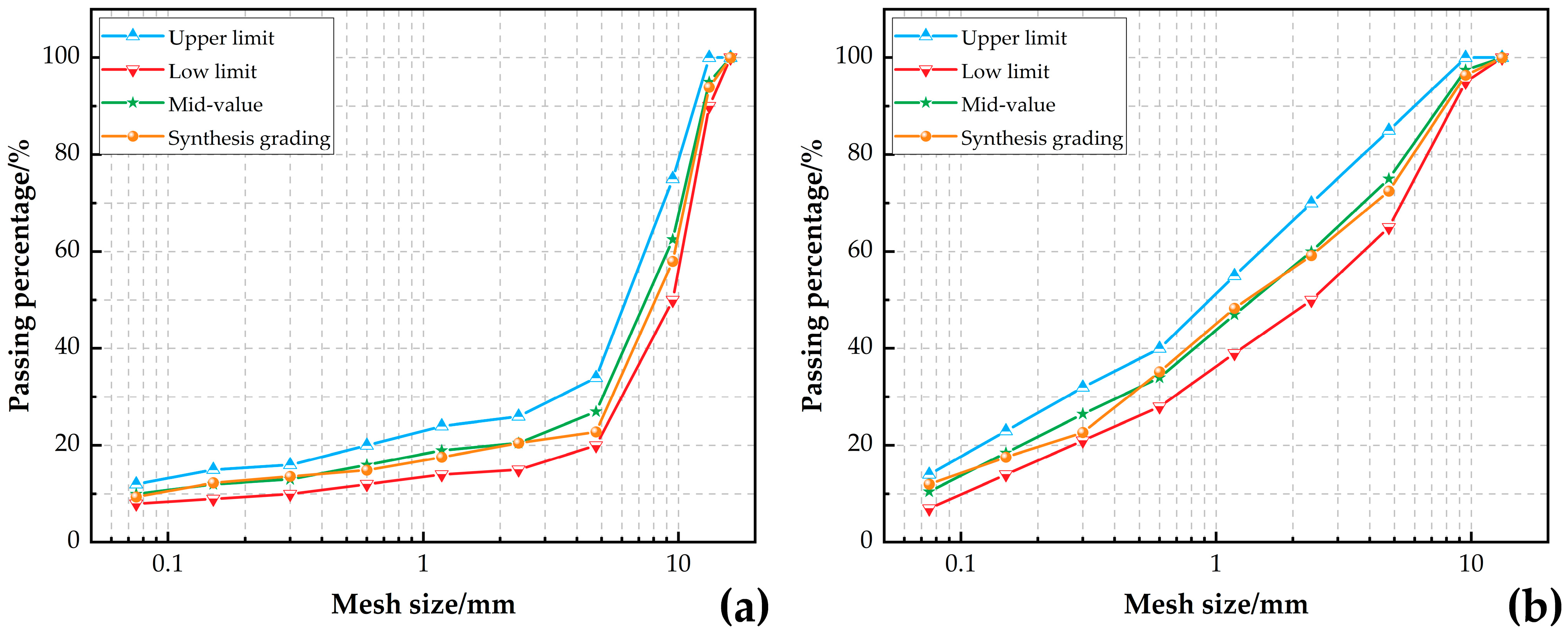 Applsci 13 05930 g003 Applsci 13 05930 g003