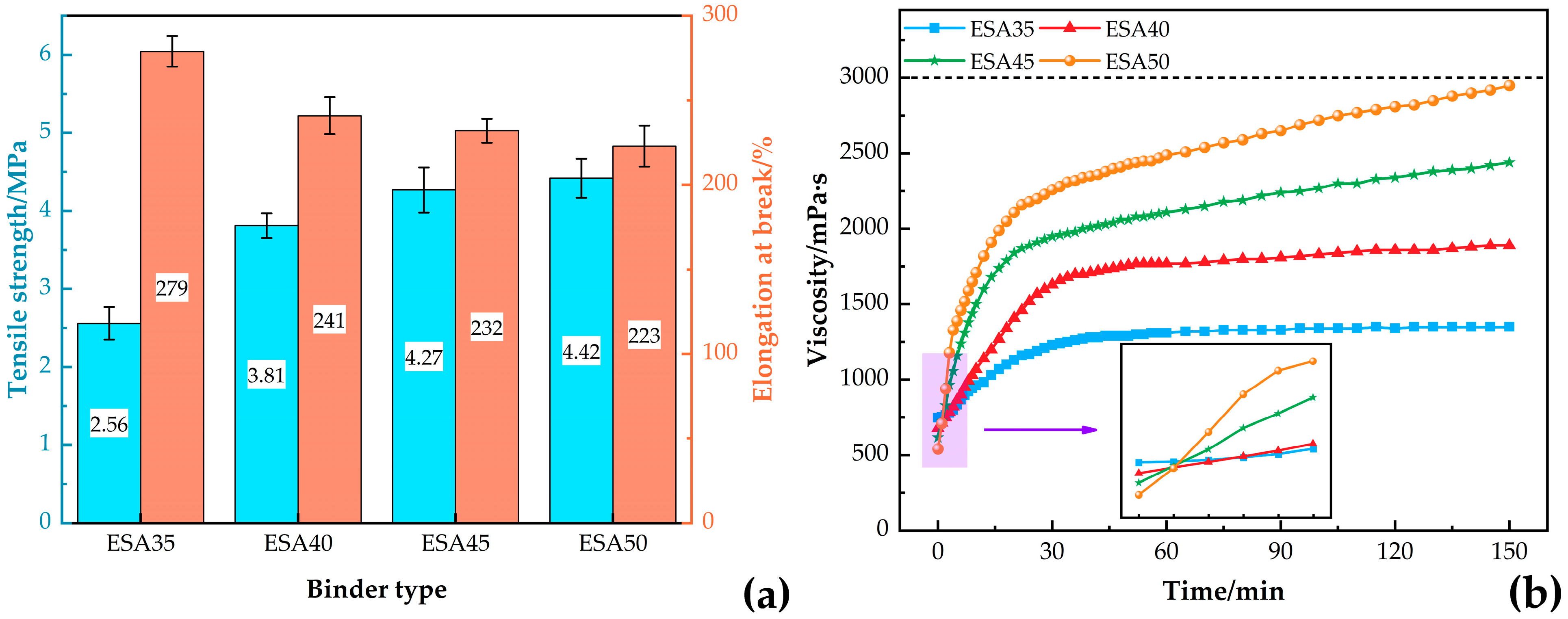 Applsci 13 05930 g005 Applsci 13 05930 g005