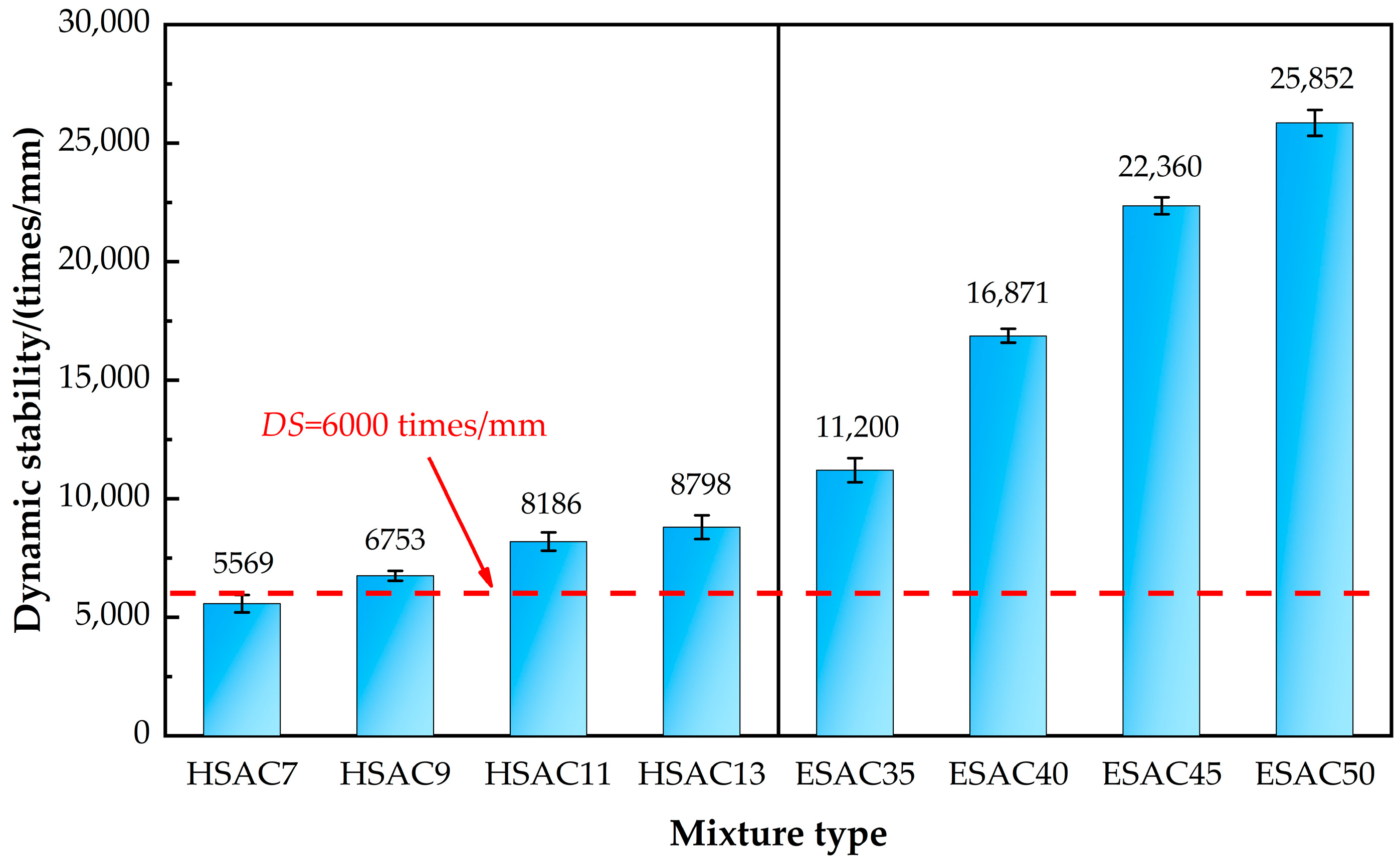 Applsci 13 05930 g006 Applsci 13 05930 g006